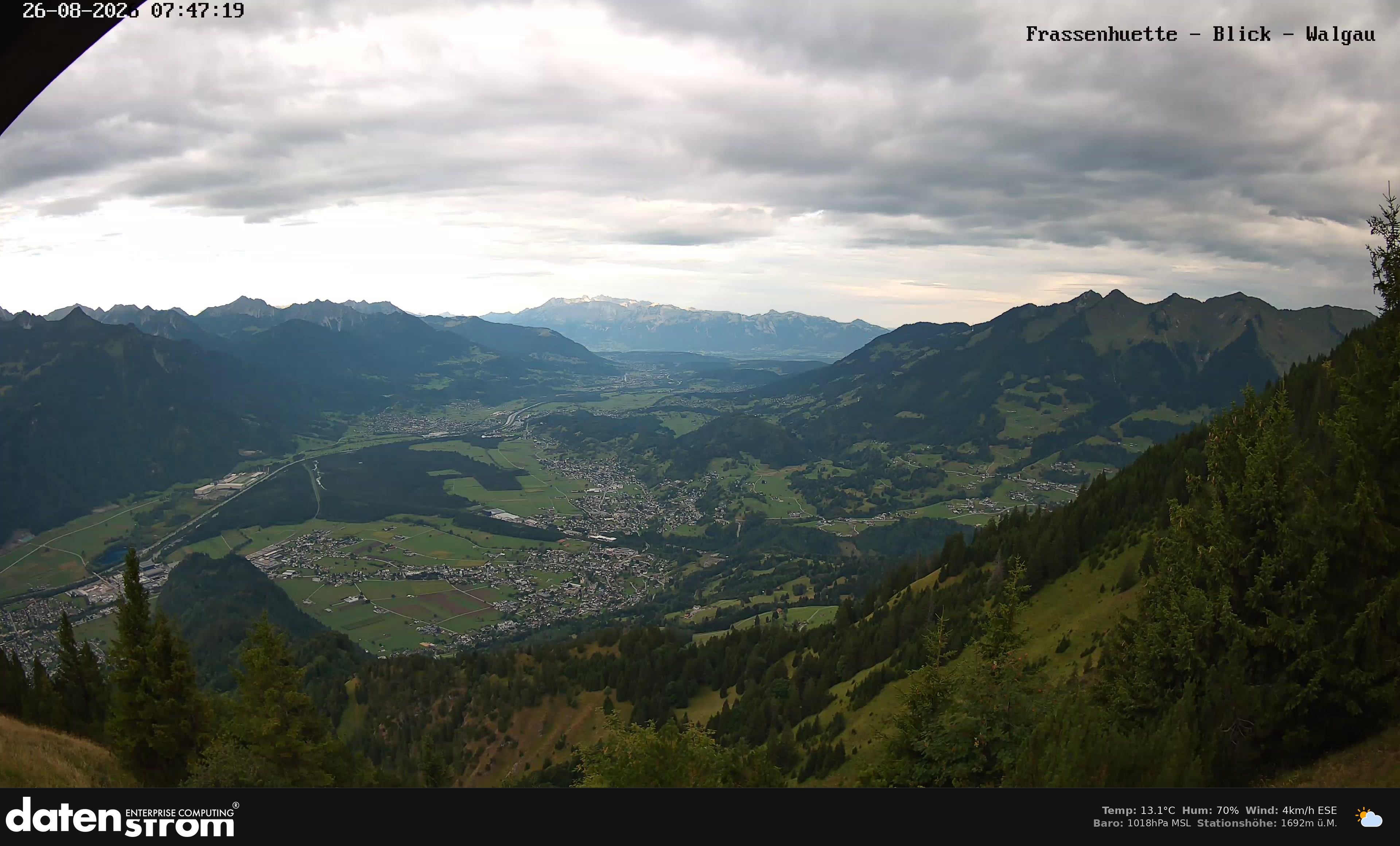 Bludenz - Walgau