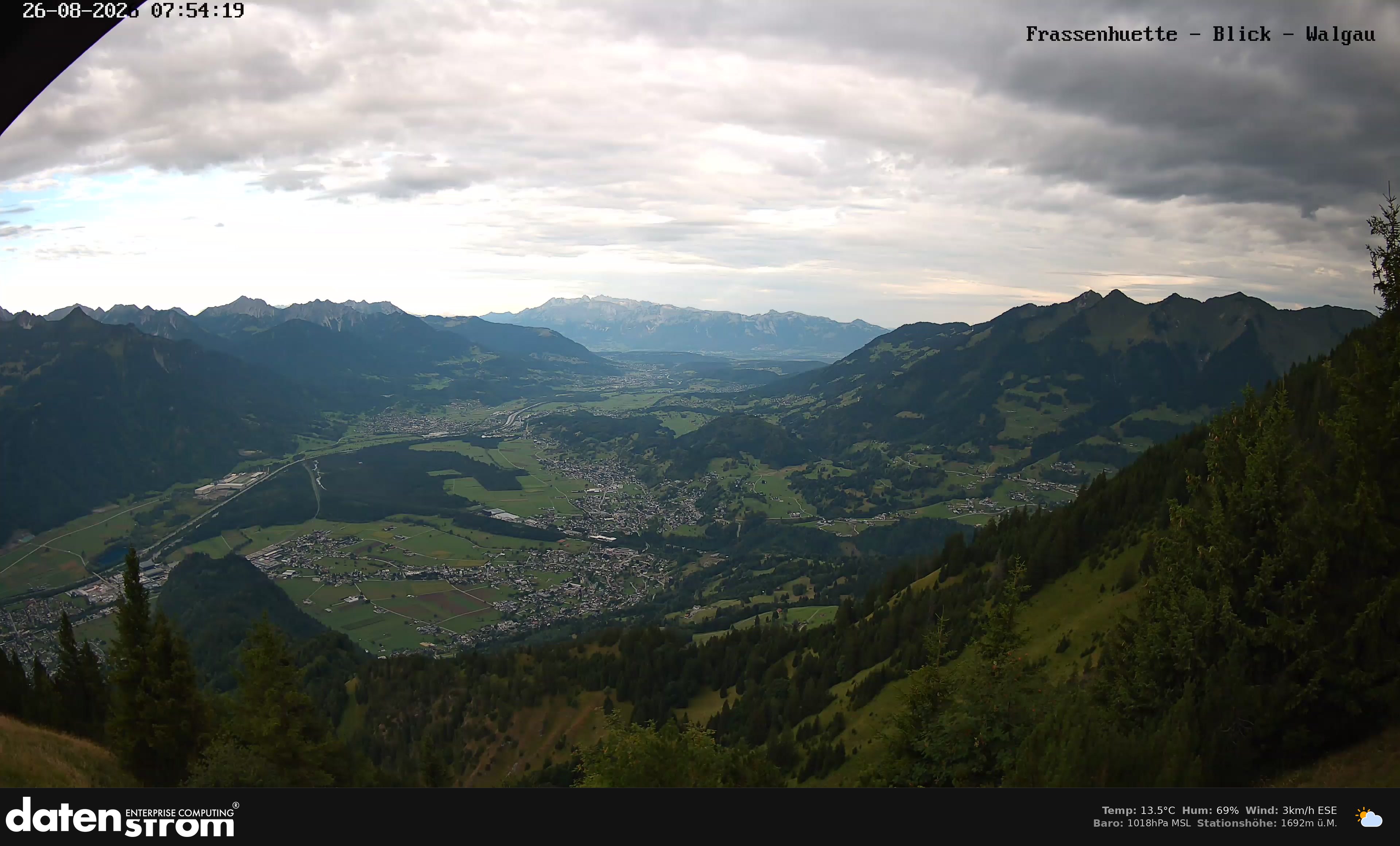 Bludenz - Walgau
