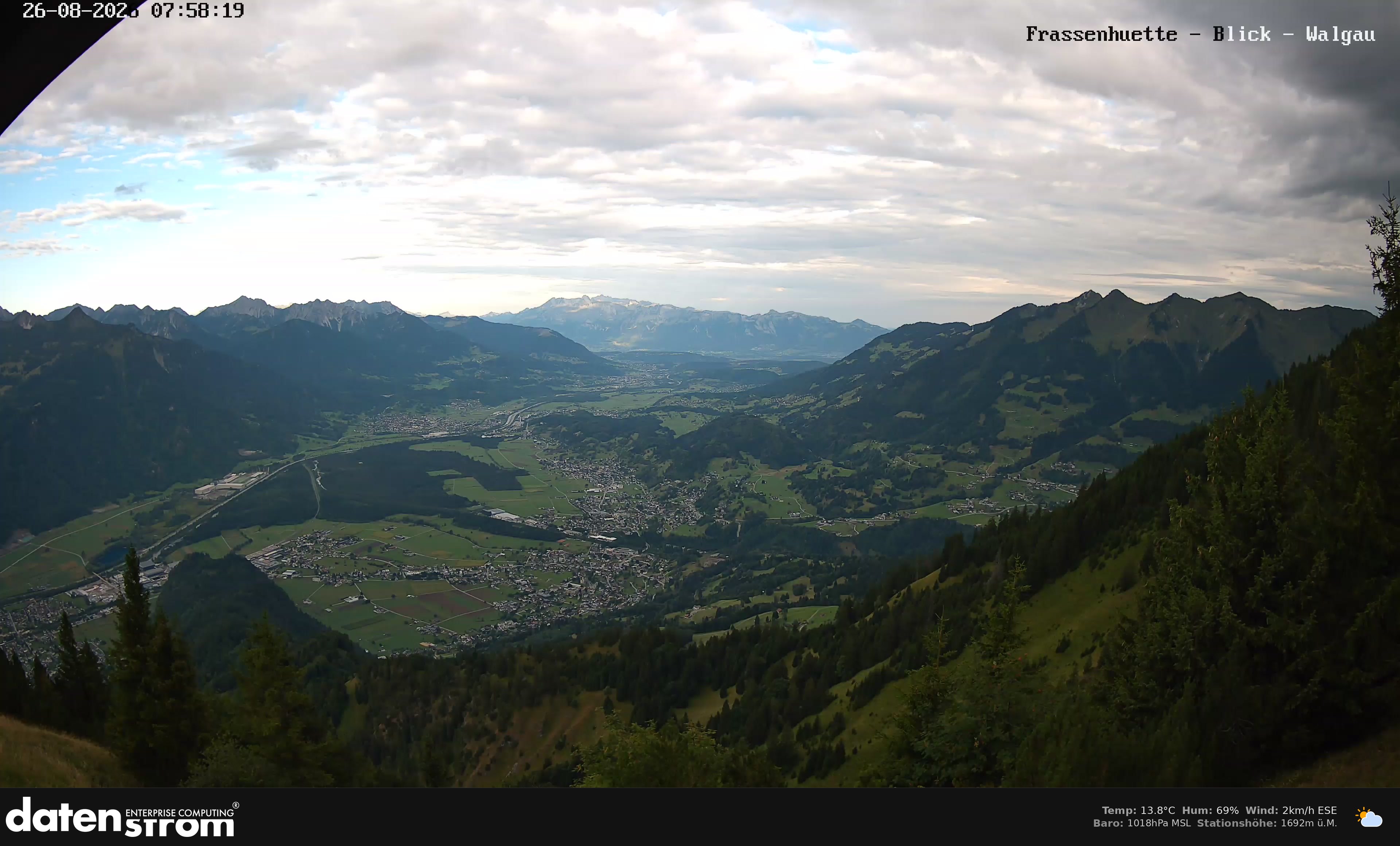 Bludenz - Walgau