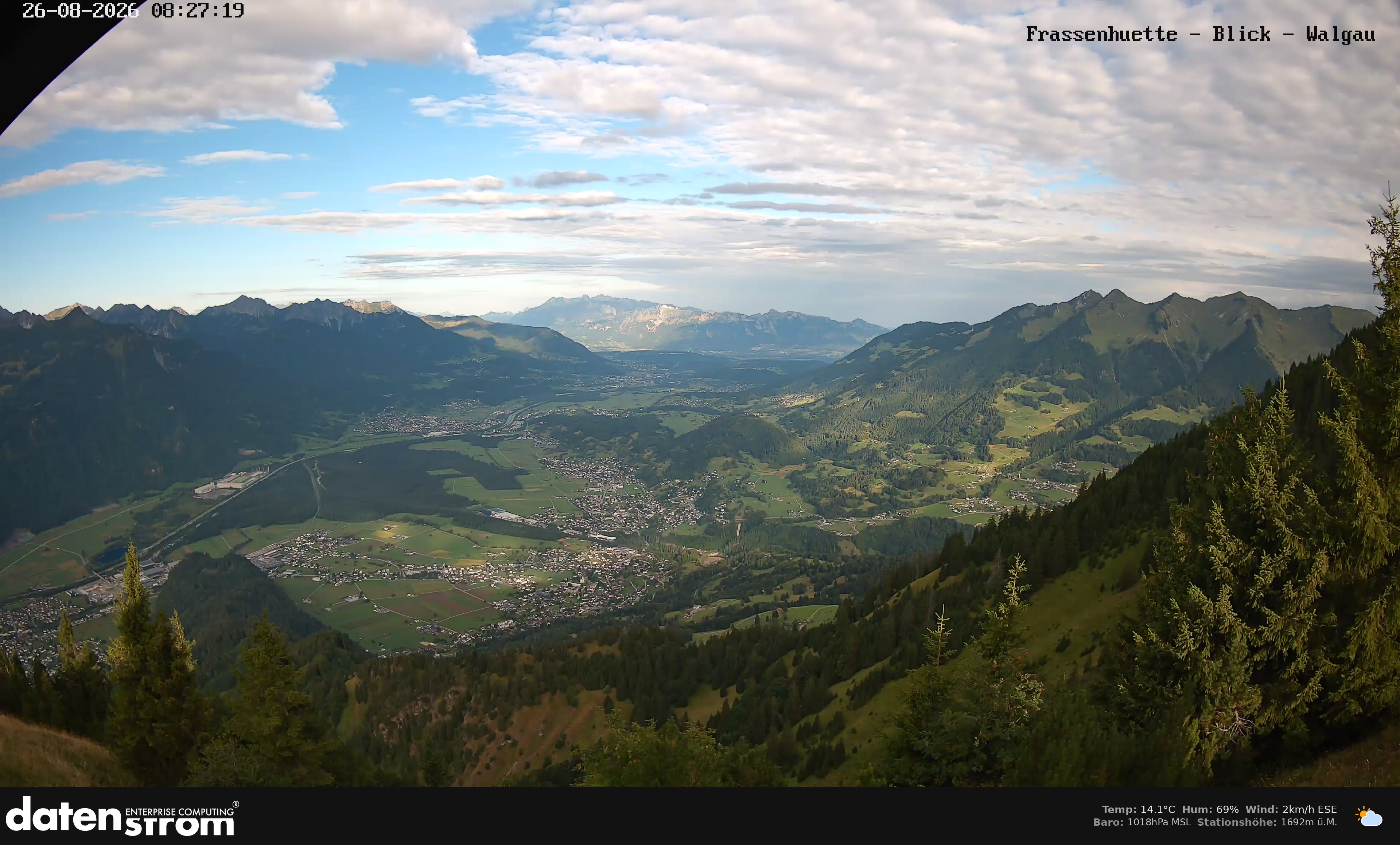 Bludenz - Walgau