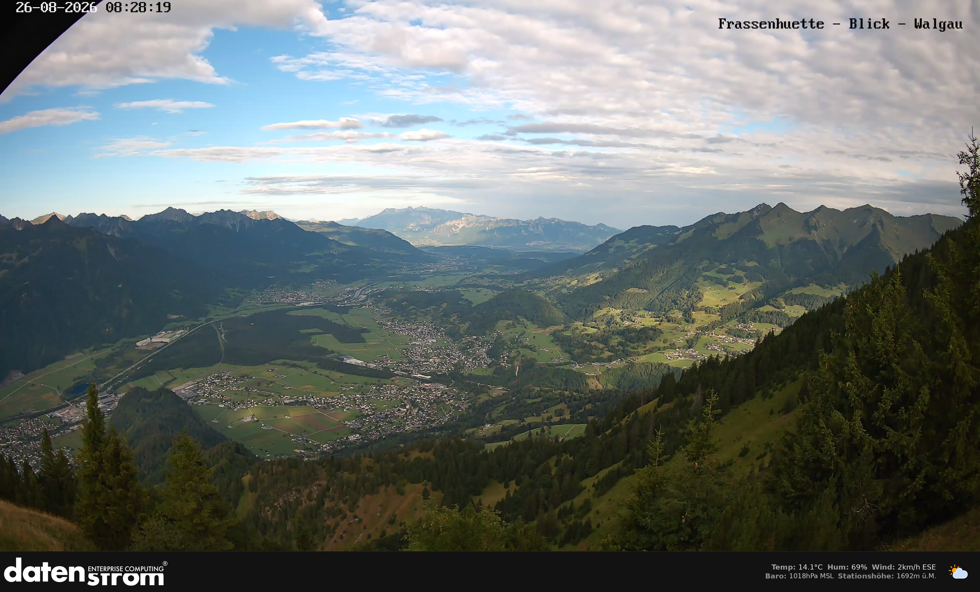 Bludenz - Walgau
