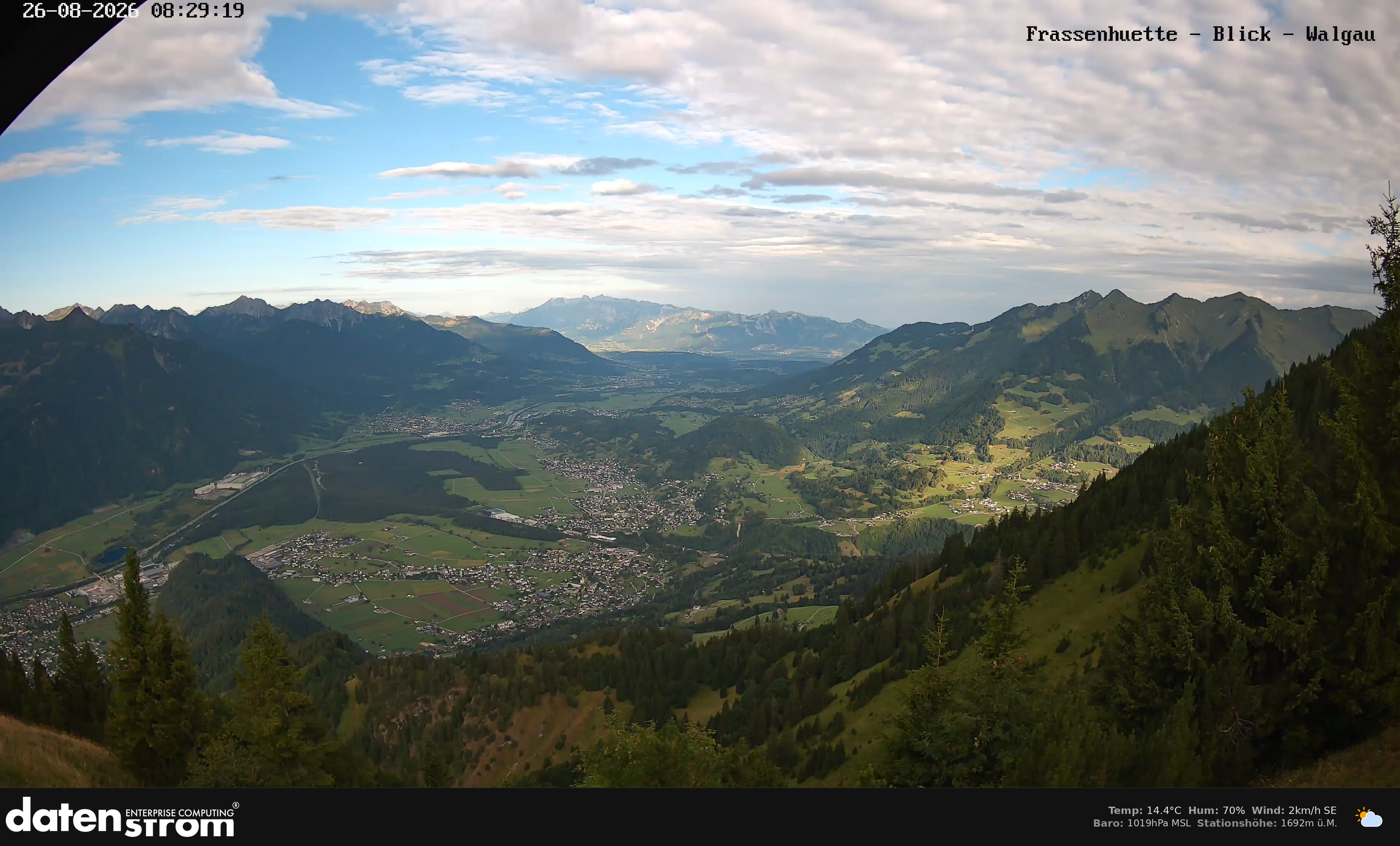 Bludenz - Walgau