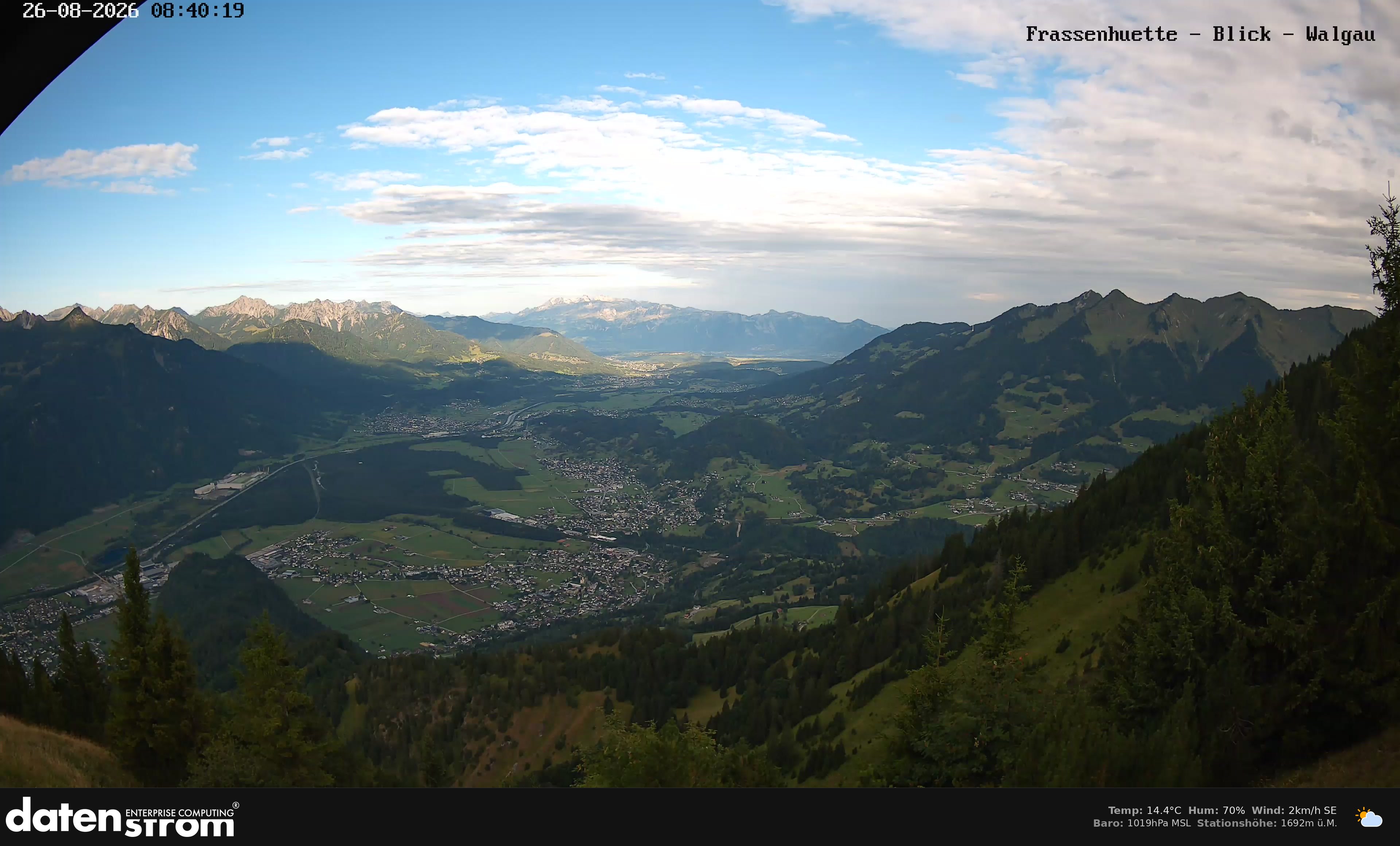 Bludenz - Walgau