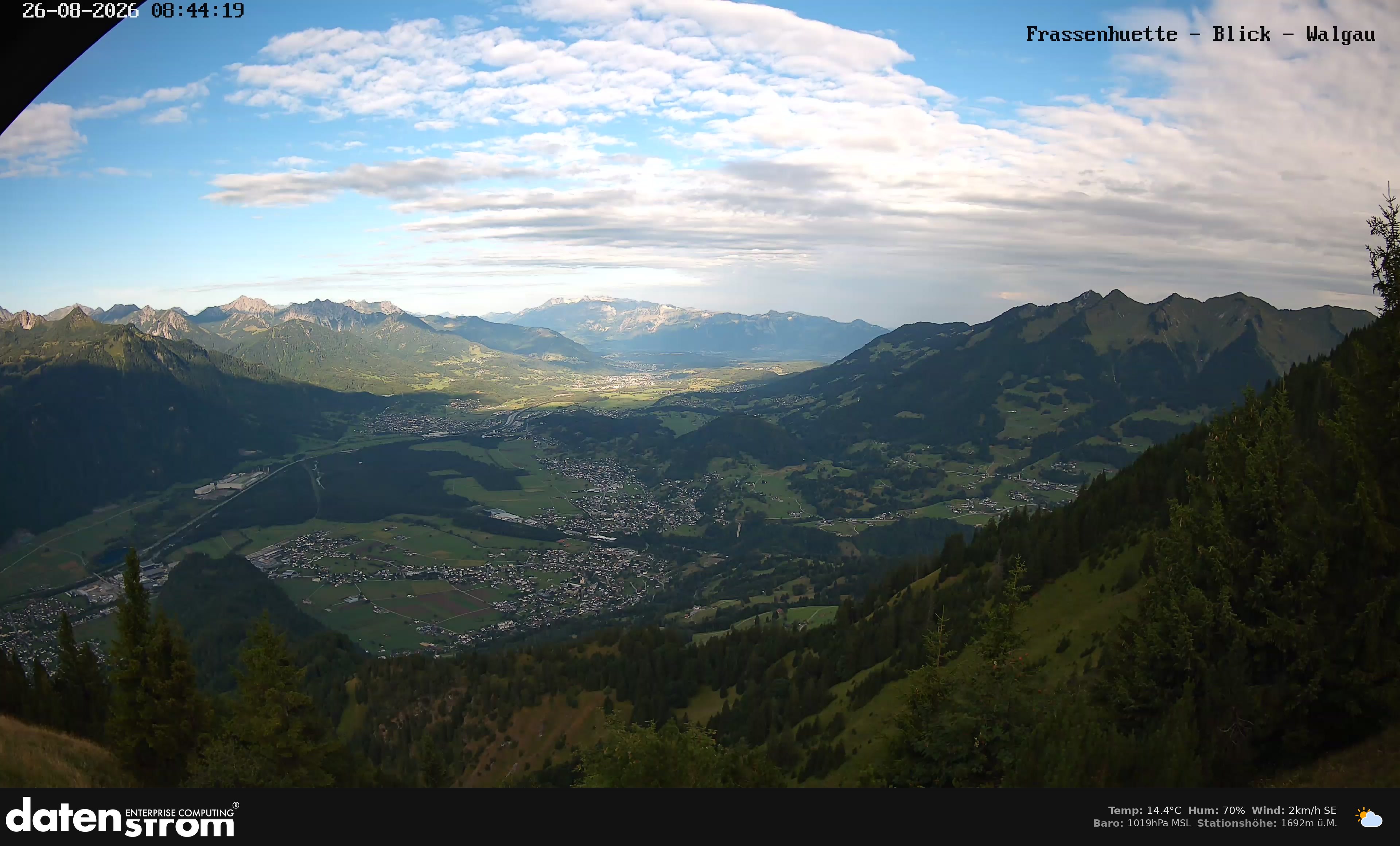 Bludenz - Walgau