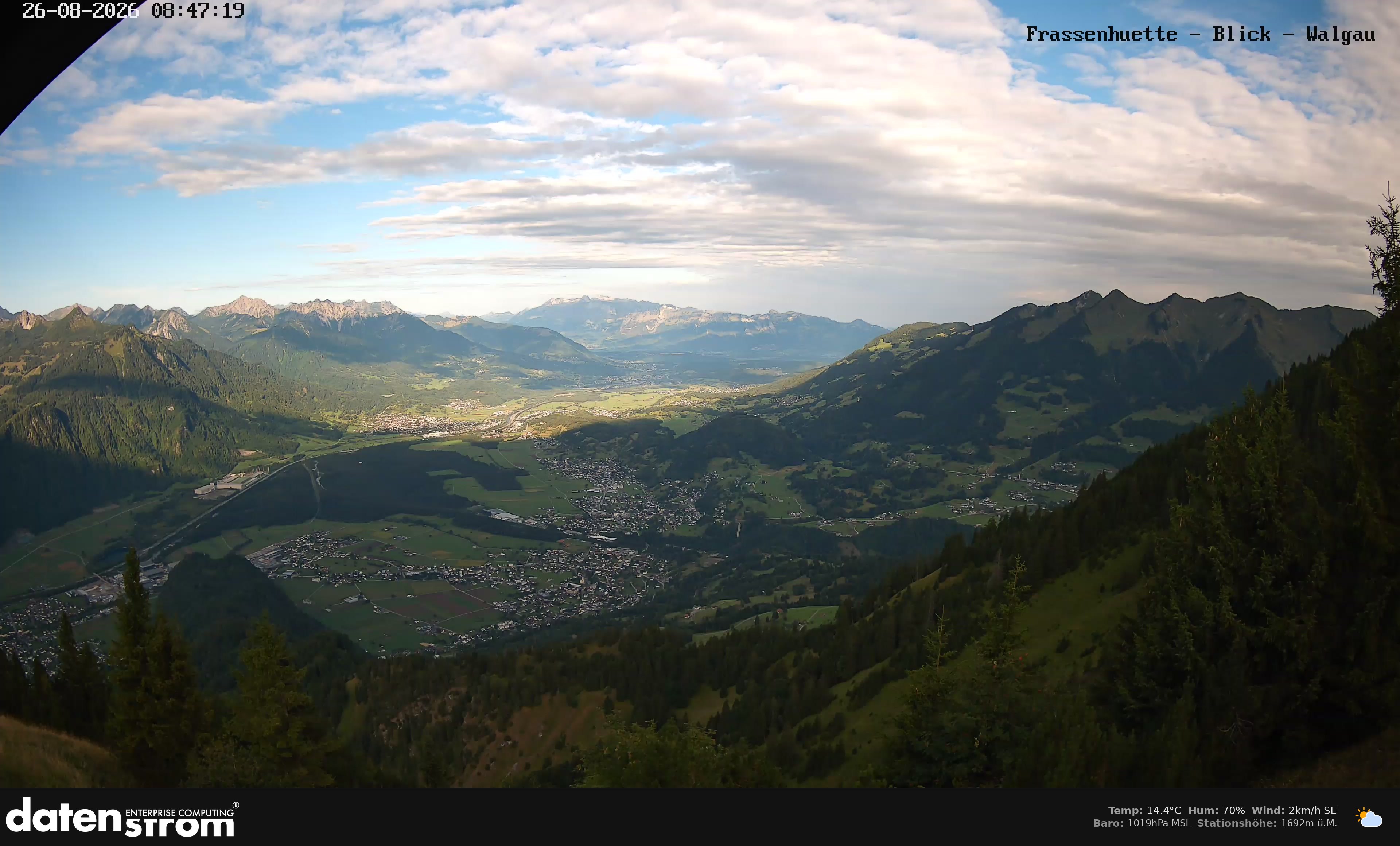 Bludenz - Walgau
