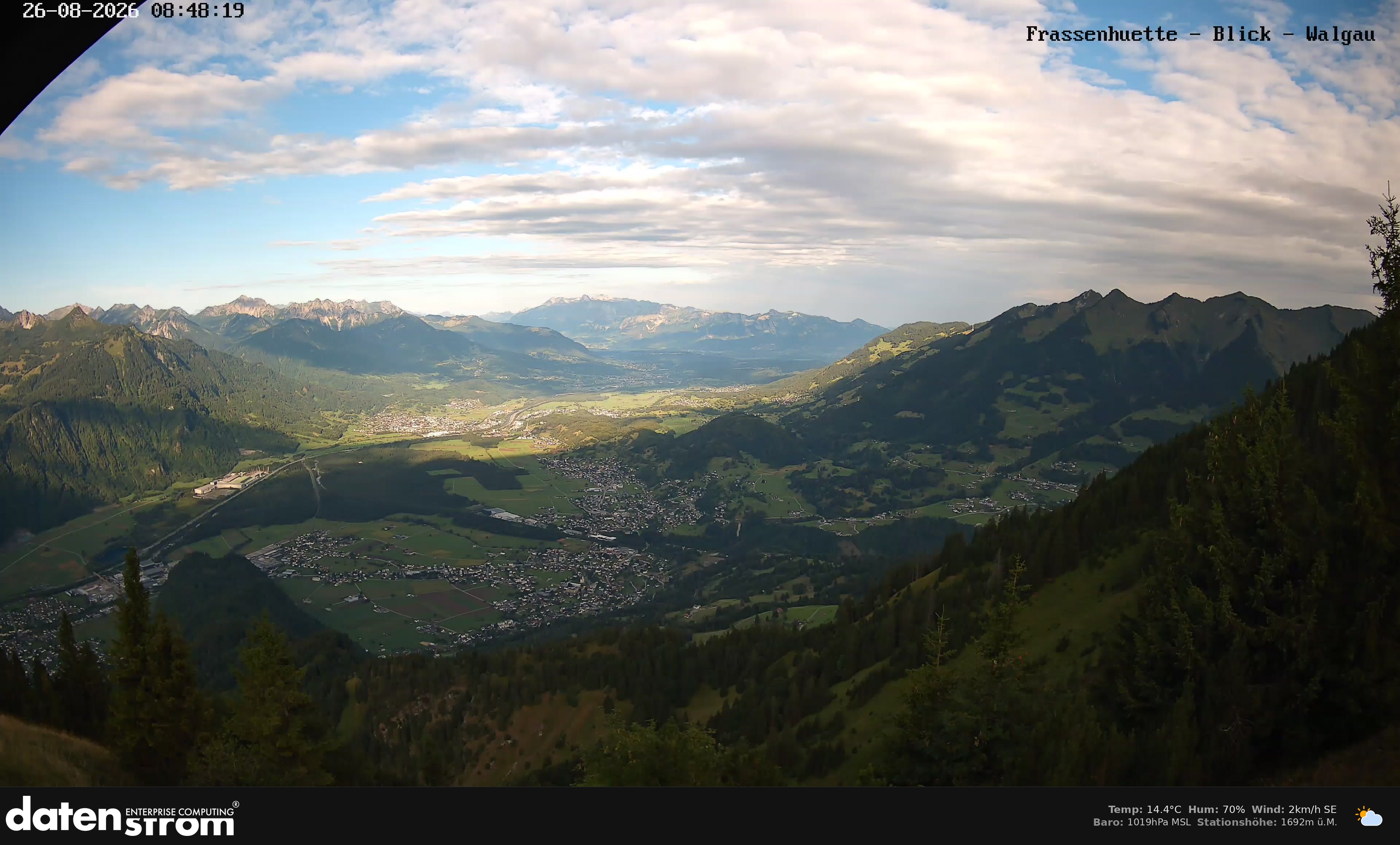 Bludenz - Walgau