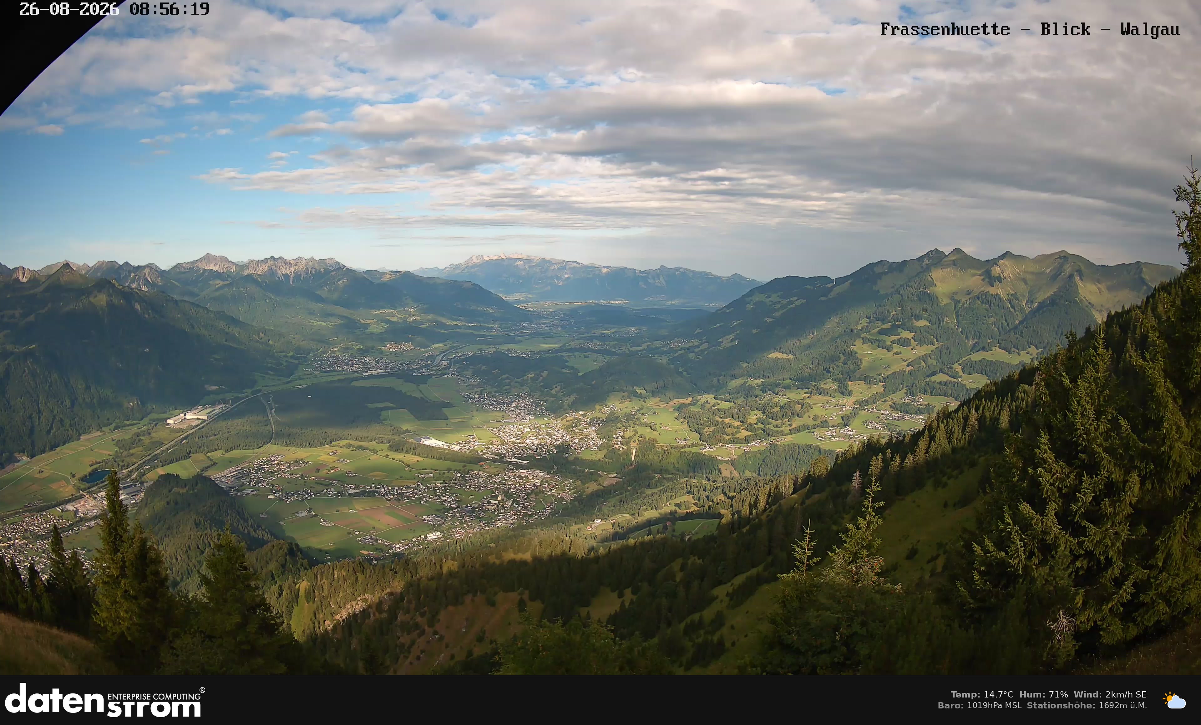 Bludenz - Walgau
