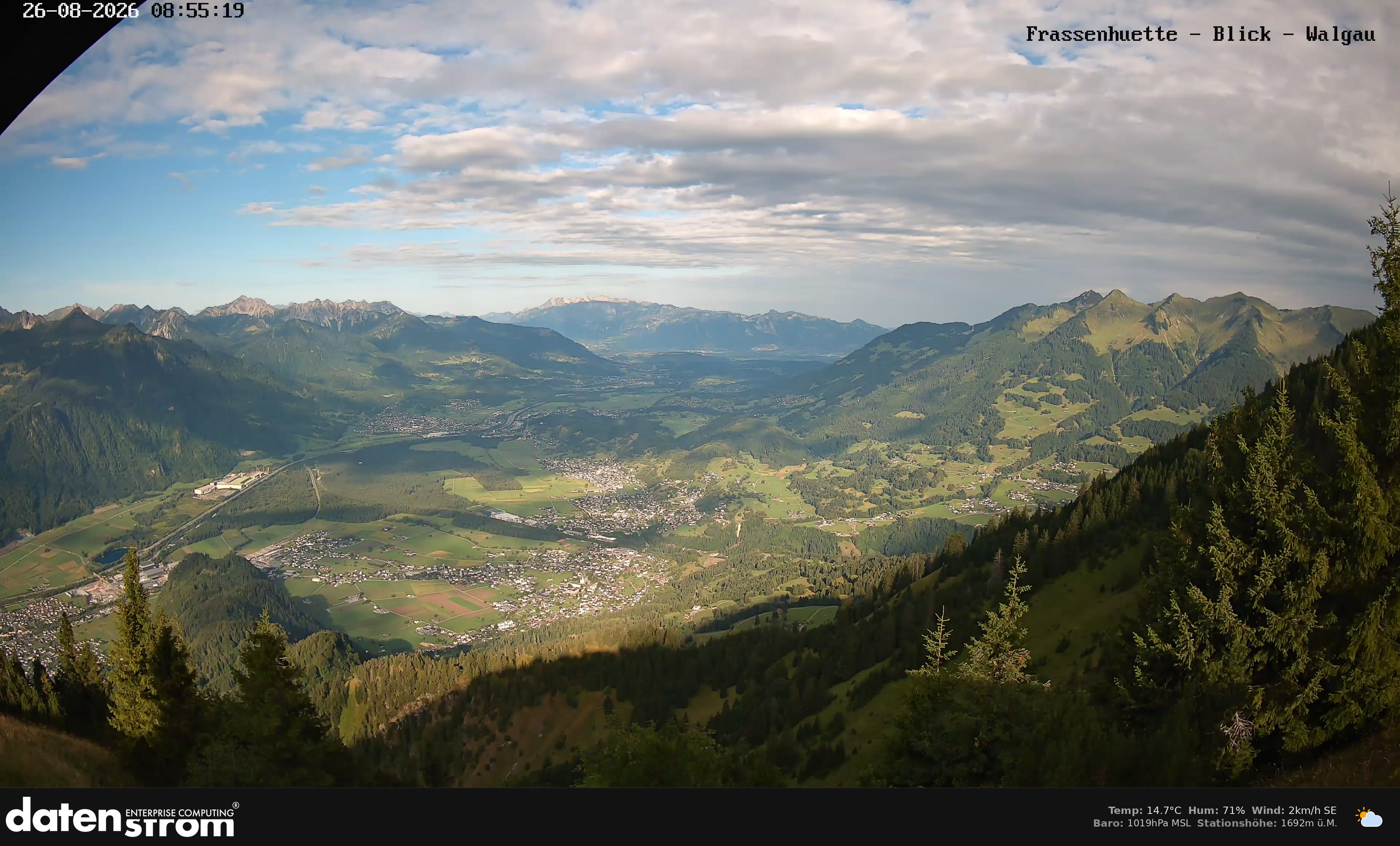 Bludenz - Walgau