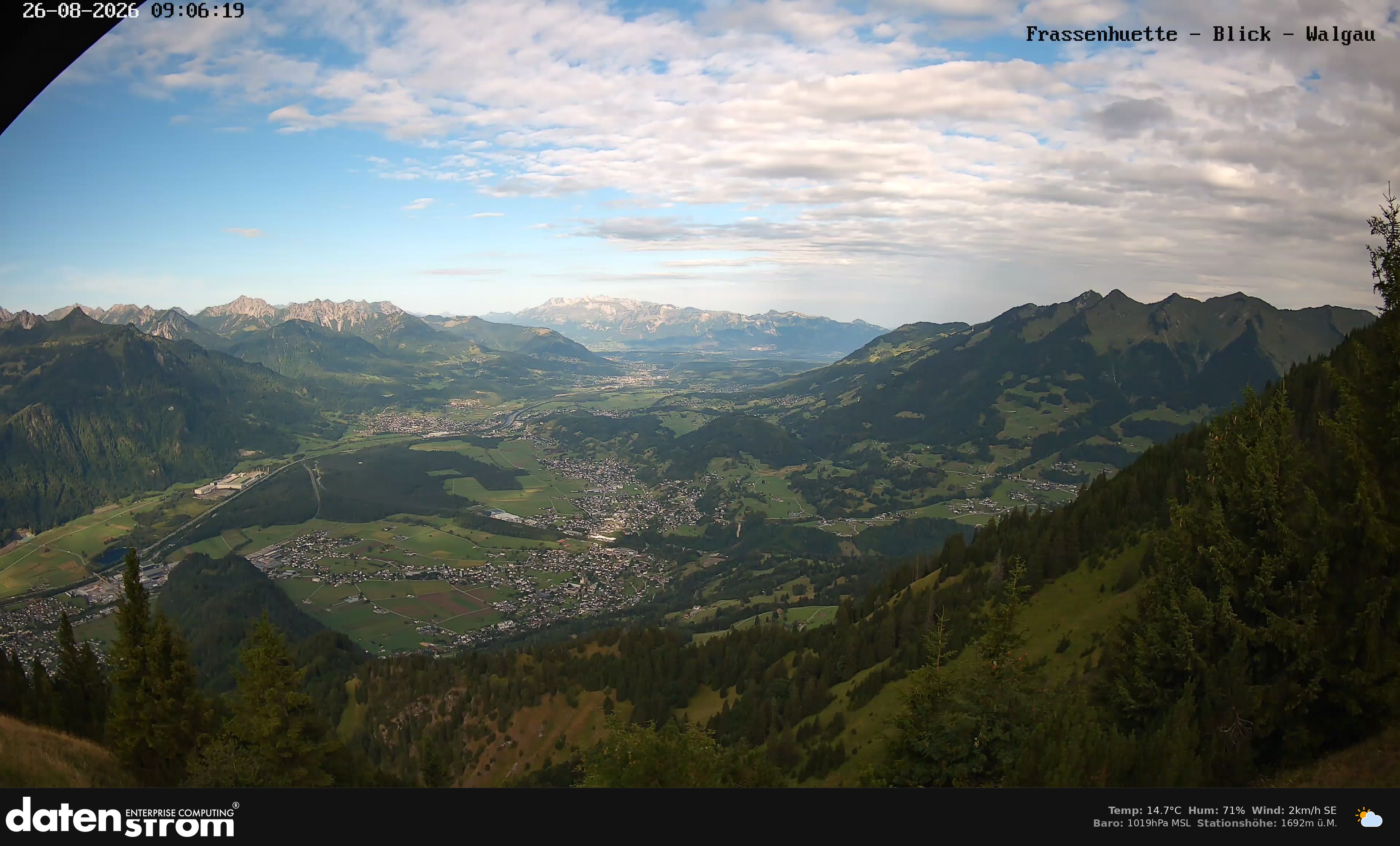 Bludenz - Walgau