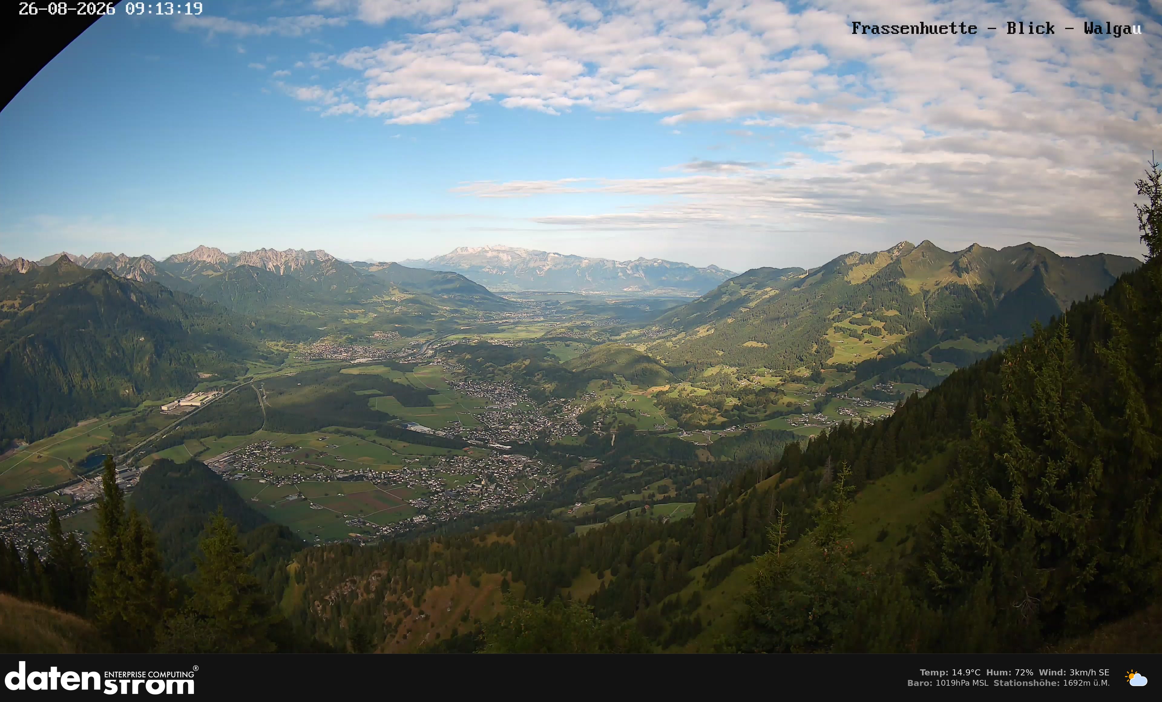 Bludenz - Walgau