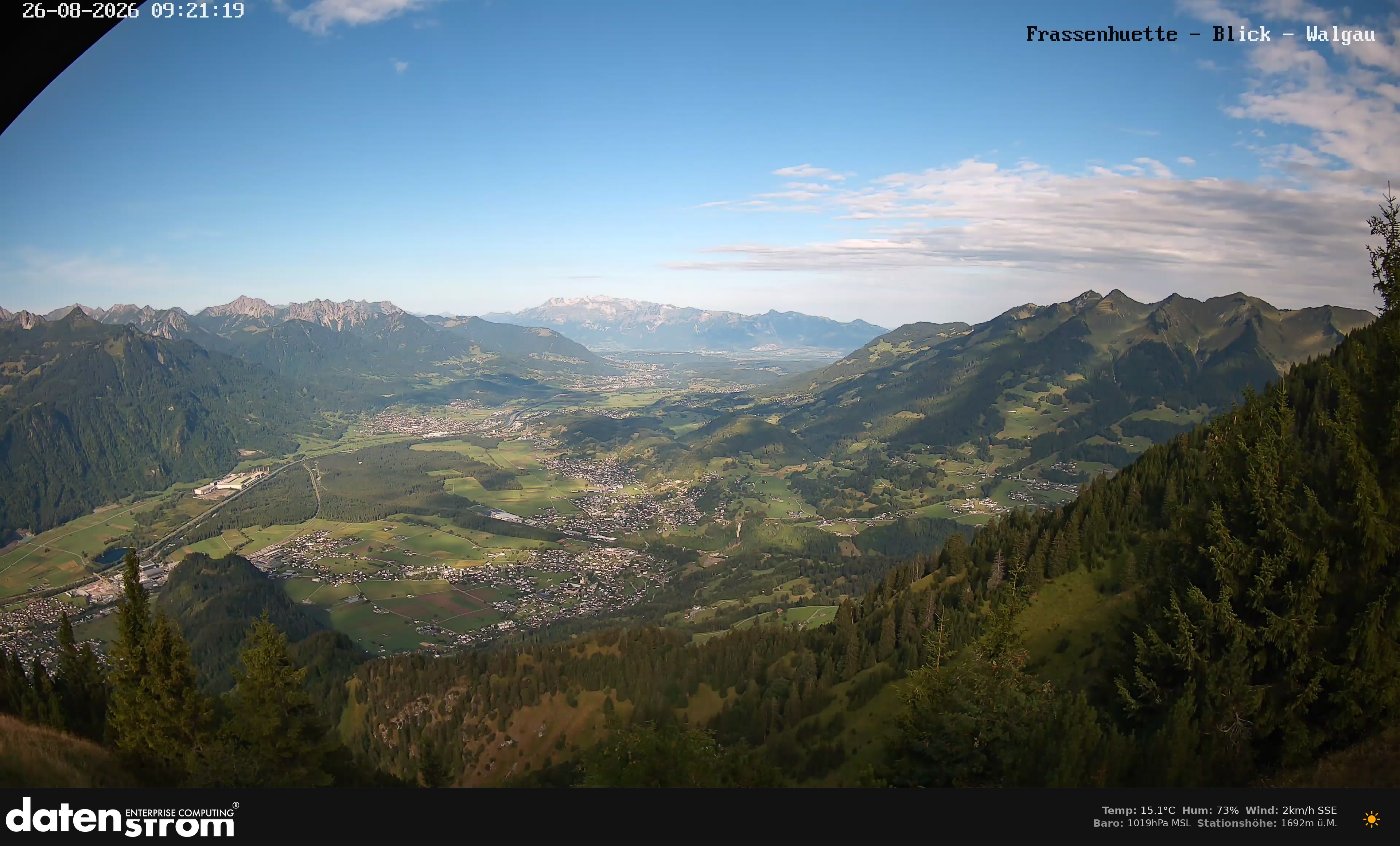Bludenz - Walgau