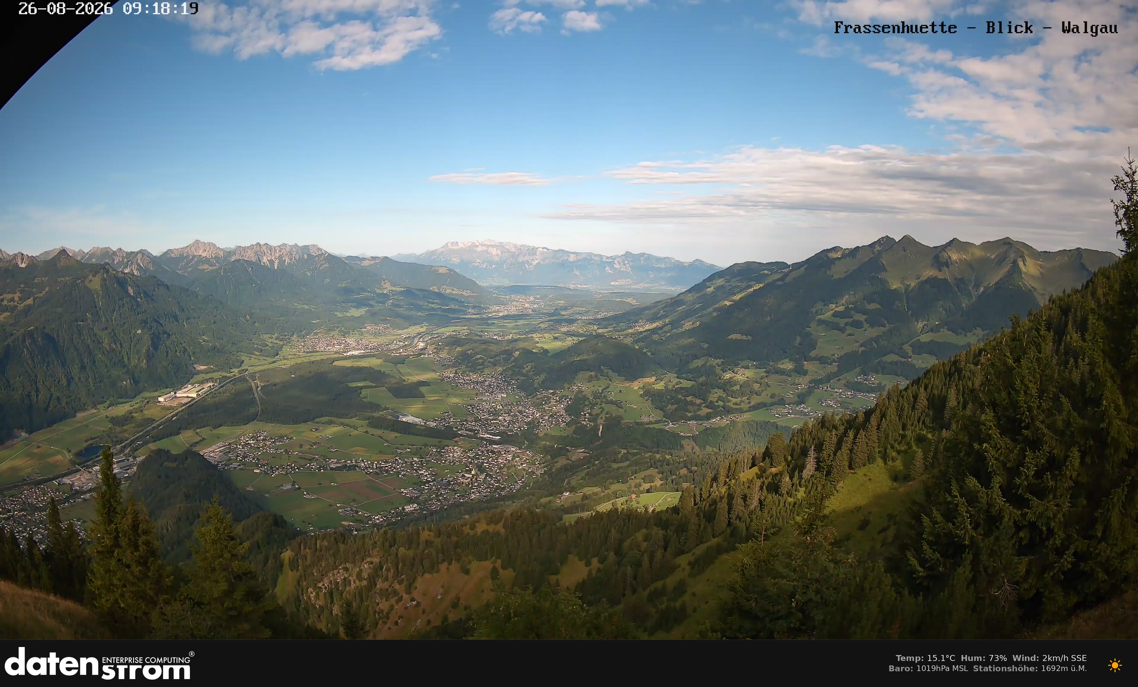Bludenz - Walgau