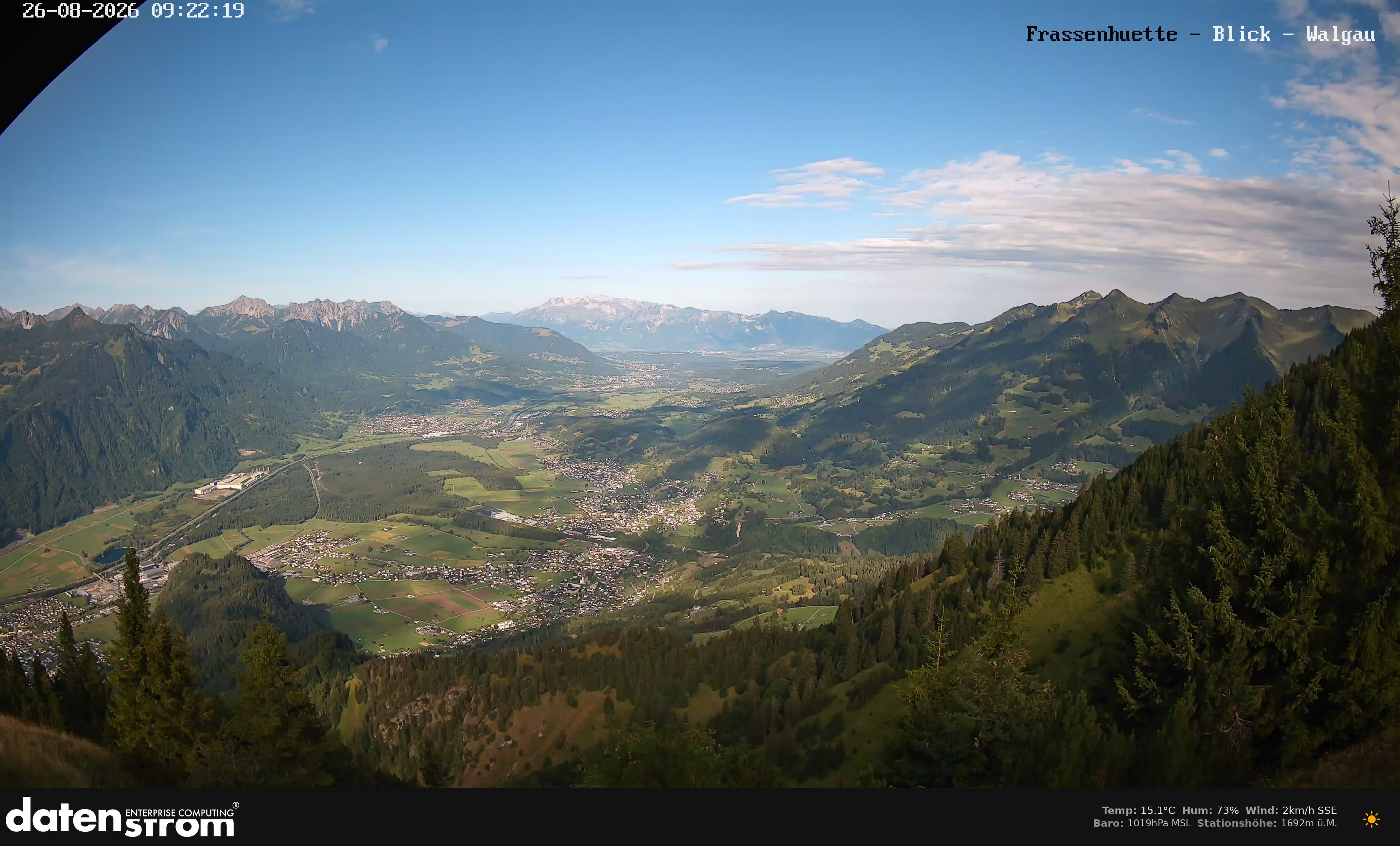 Bludenz - Walgau