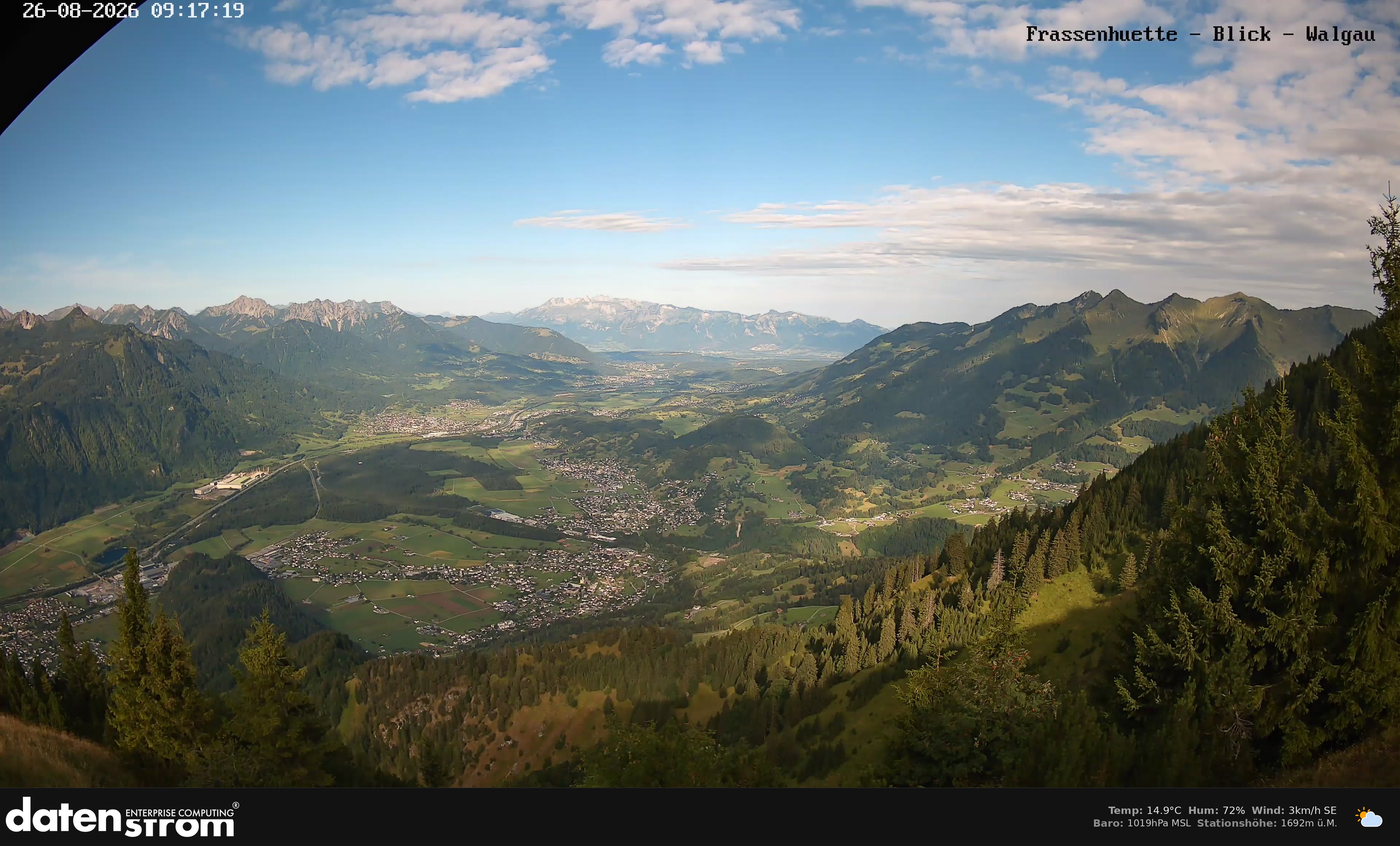Bludenz - Walgau