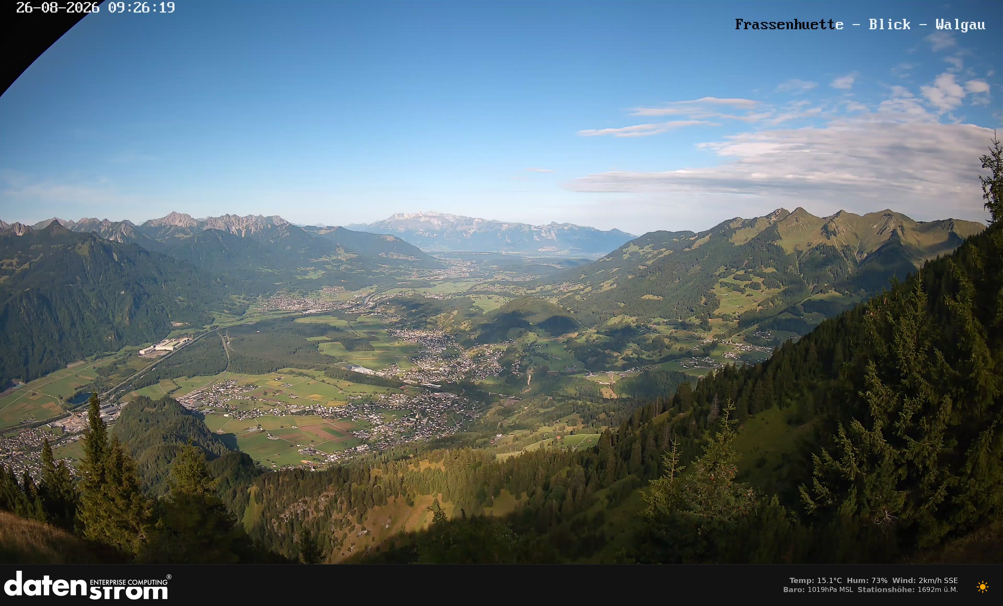 Bludenz - Walgau