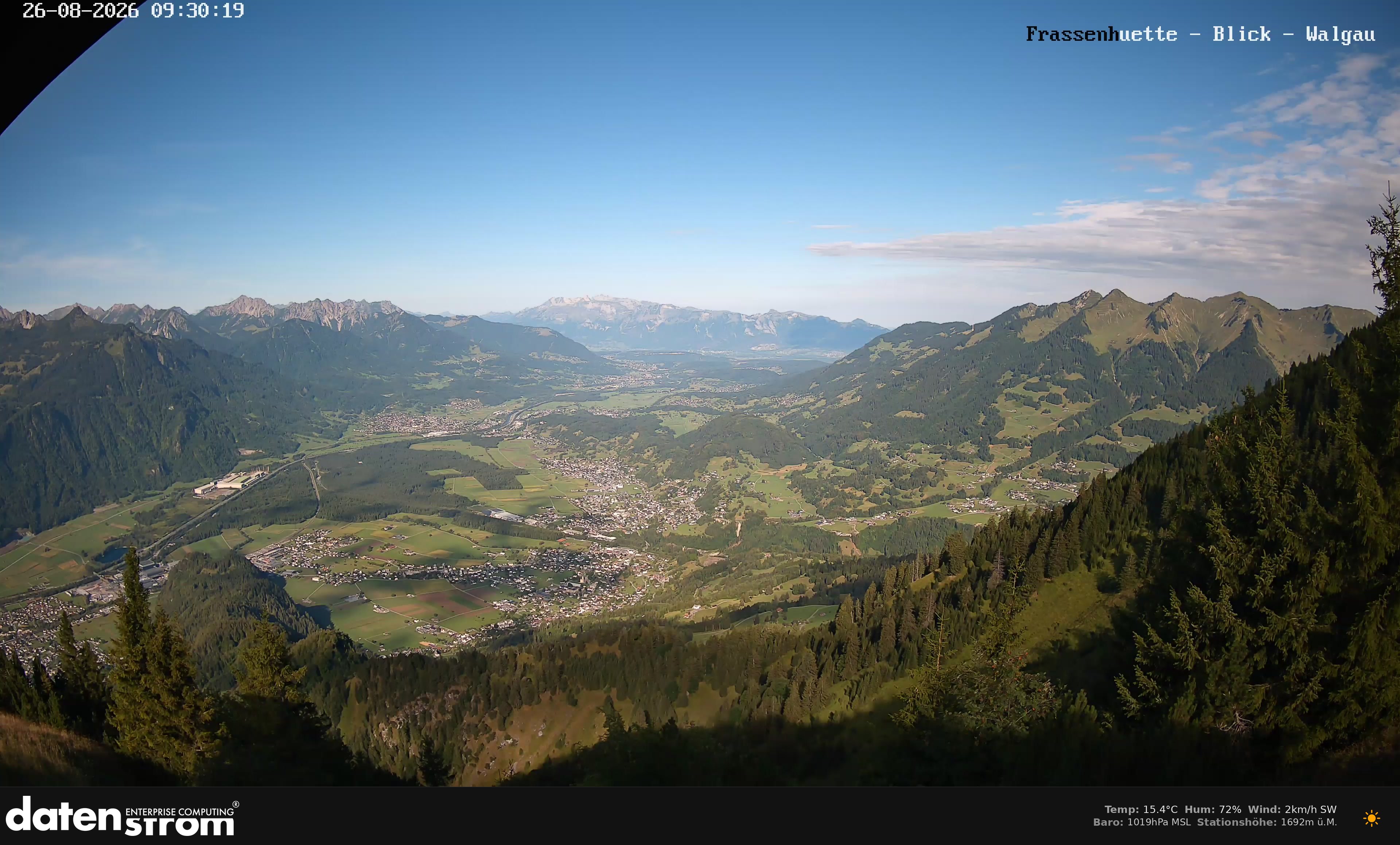 Bludenz - Walgau