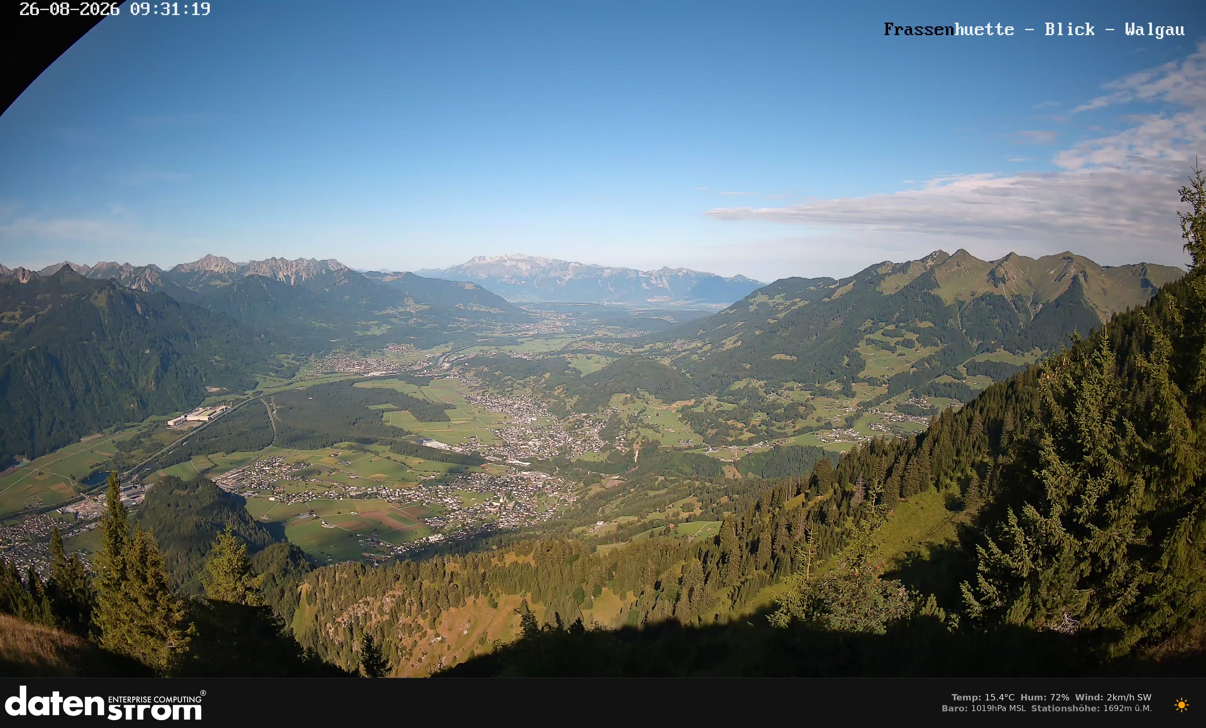 Bludenz - Walgau