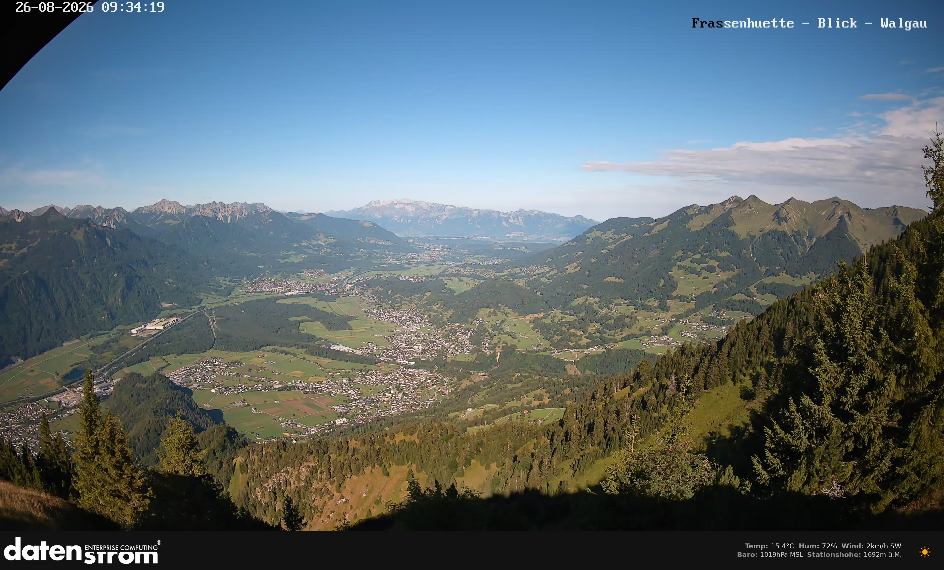 Bludenz - Walgau