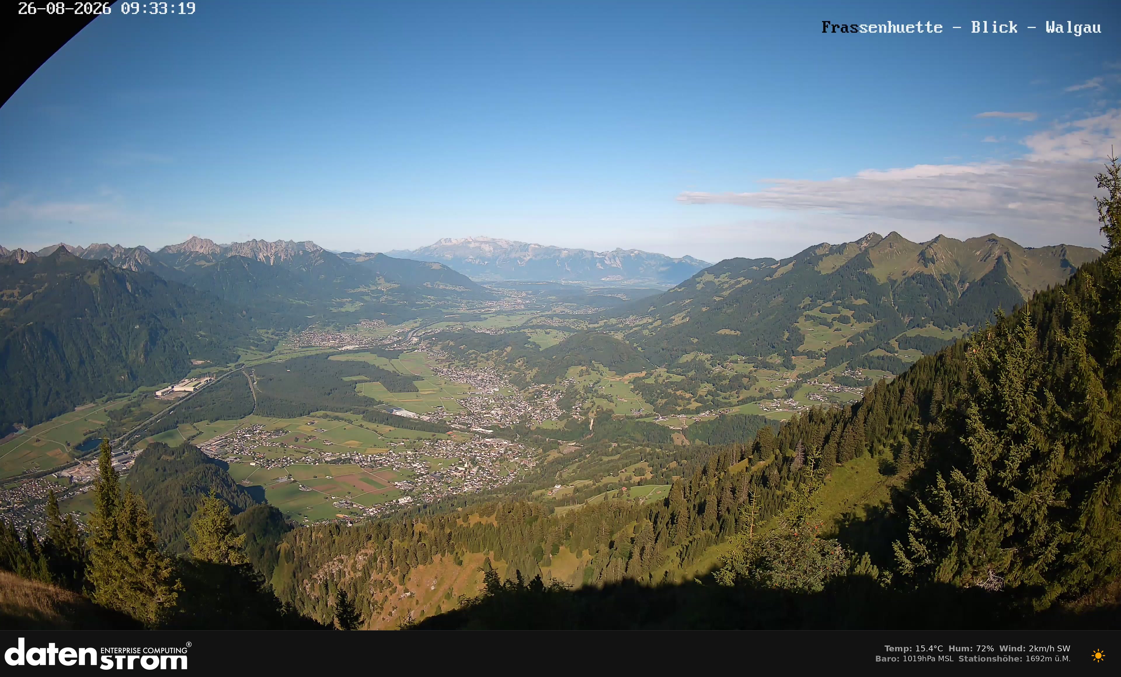 Bludenz - Walgau