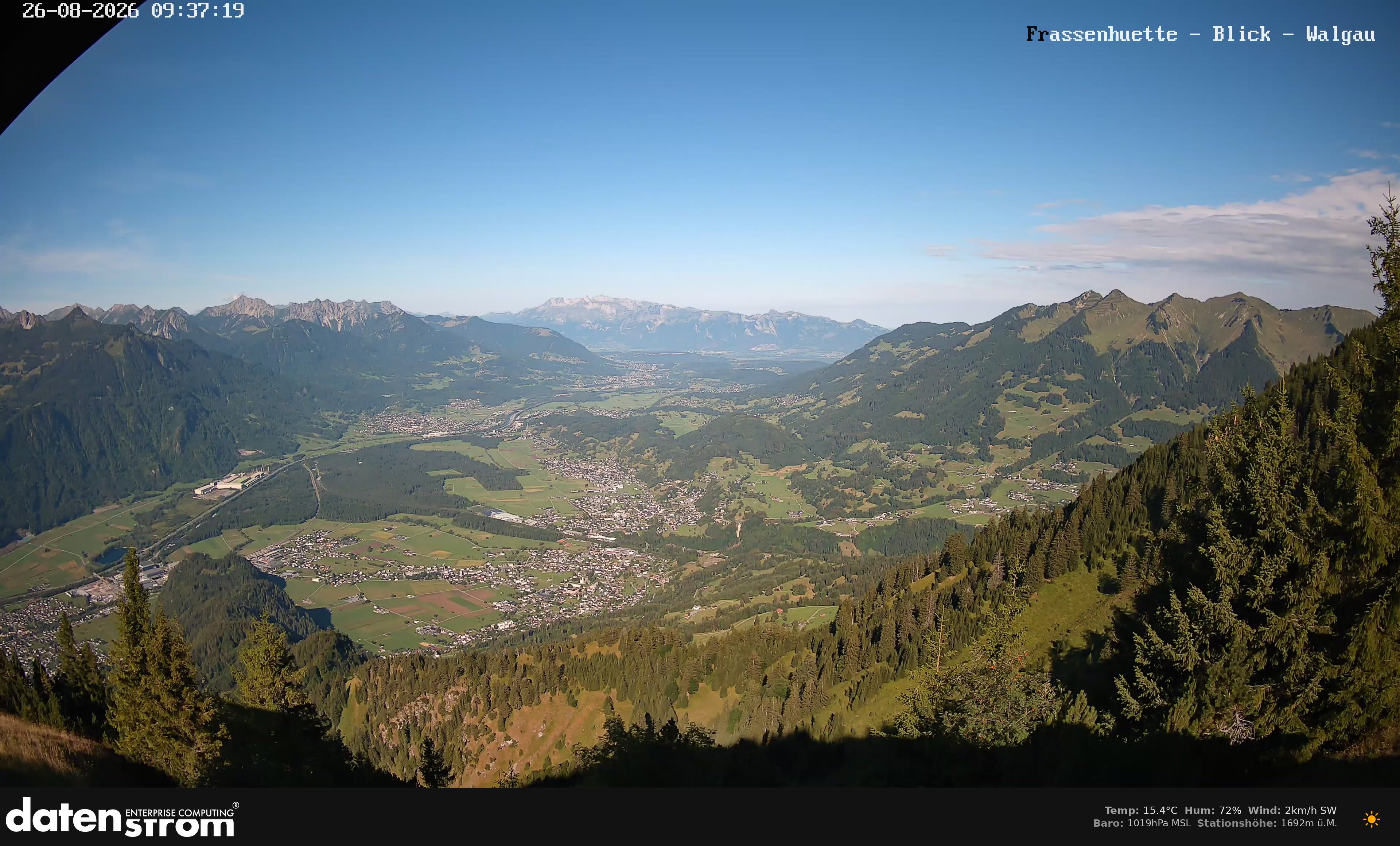 Bludenz - Walgau