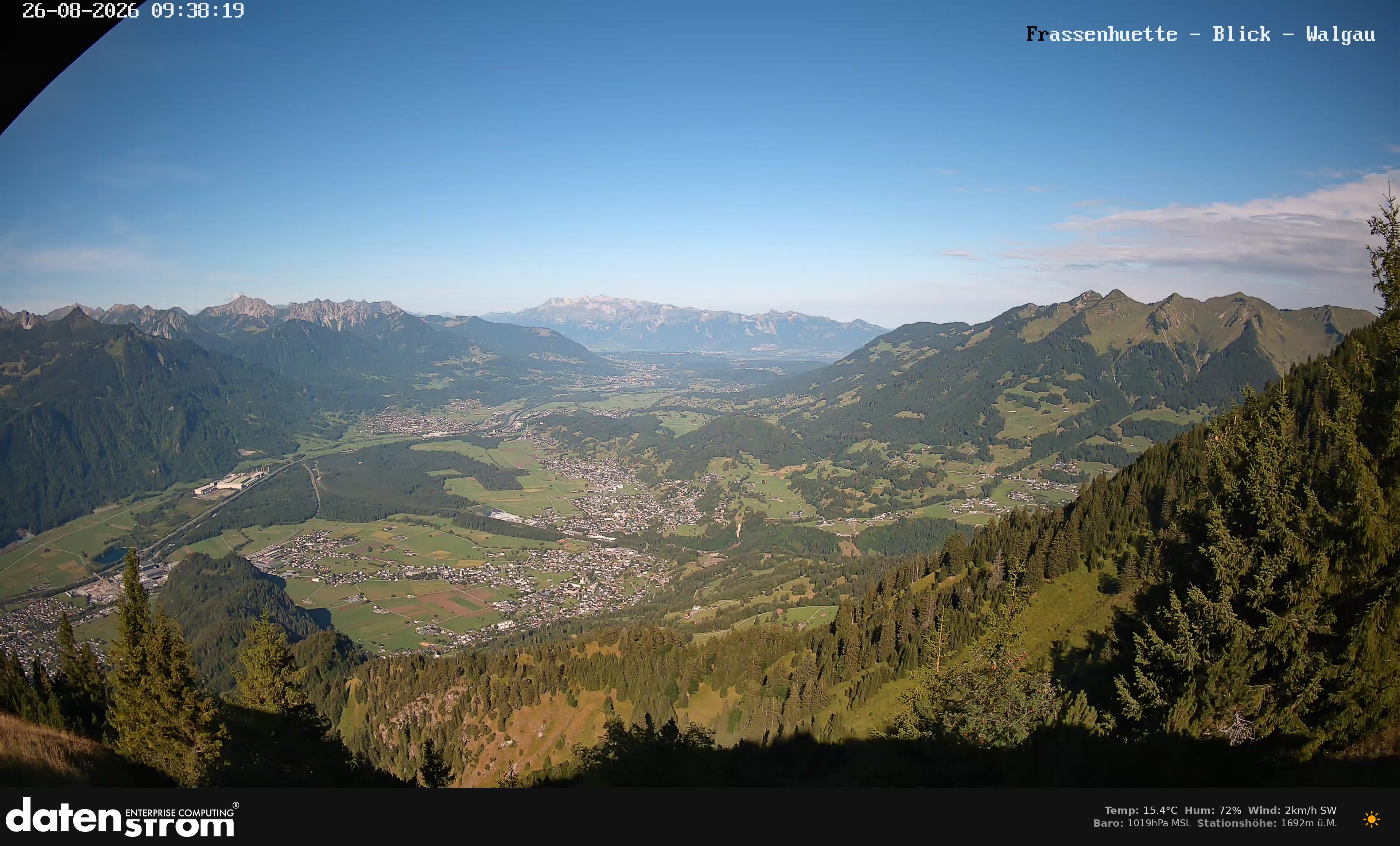 Bludenz - Walgau