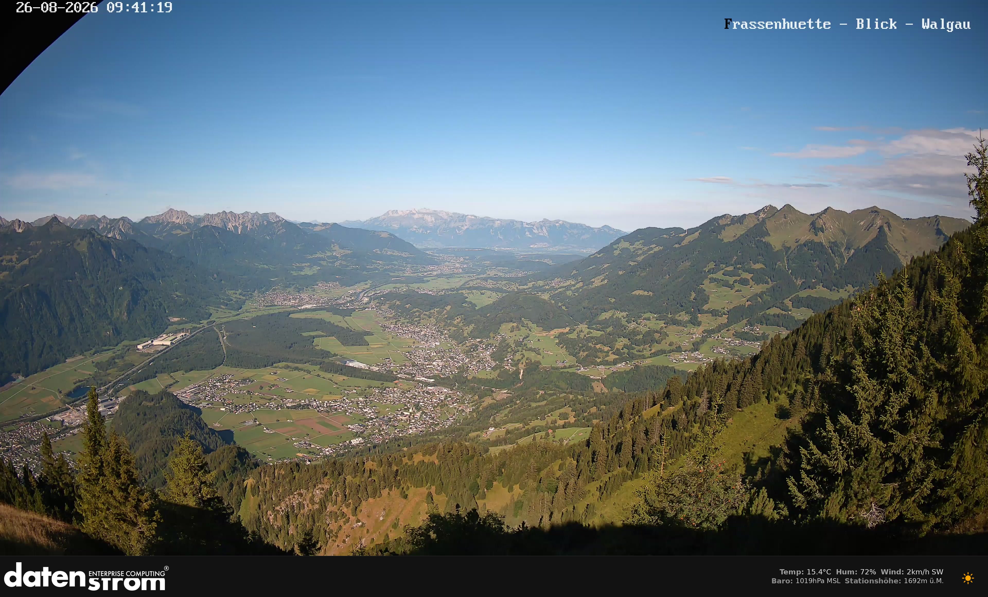 Bludenz - Walgau