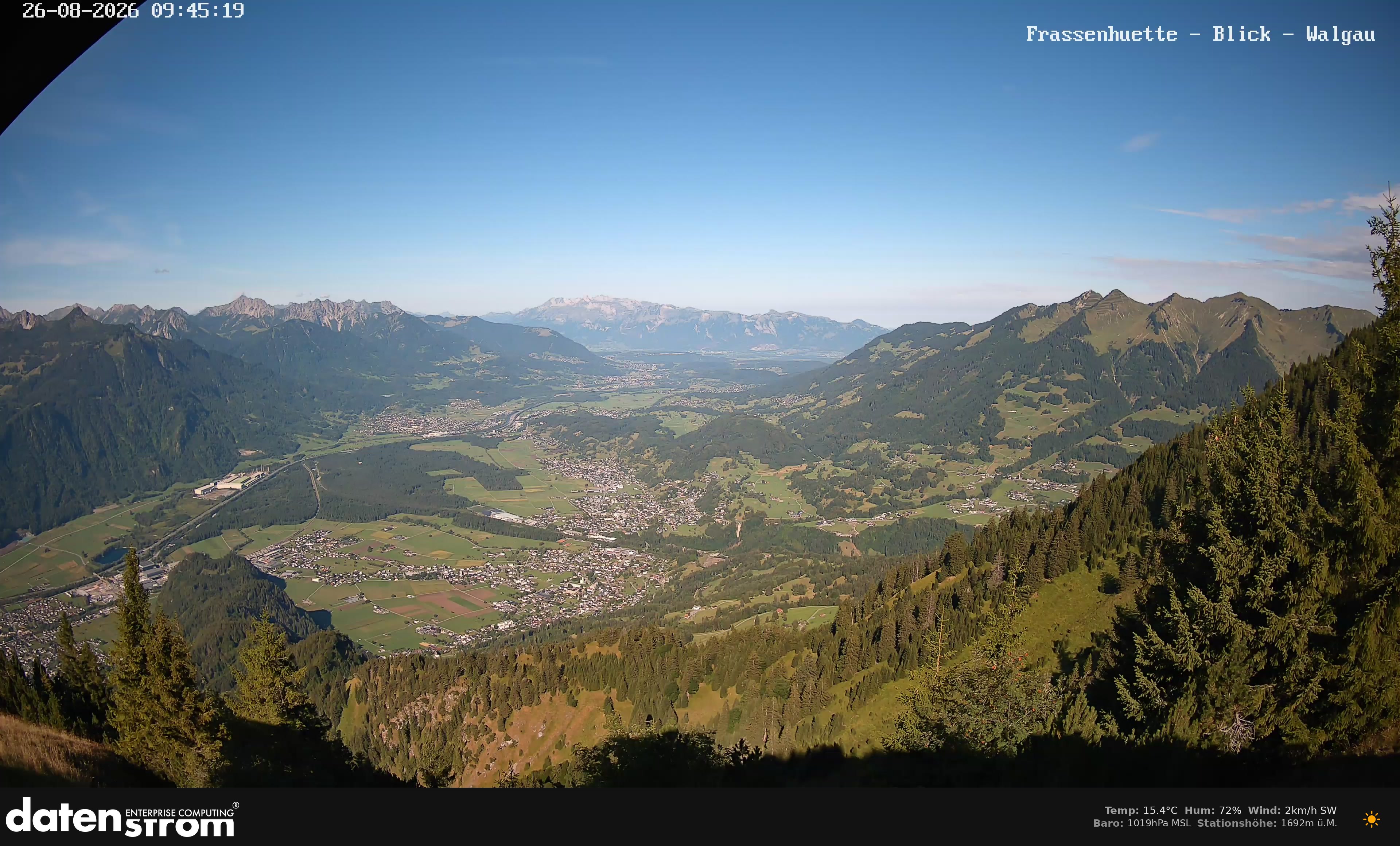 Bludenz - Walgau