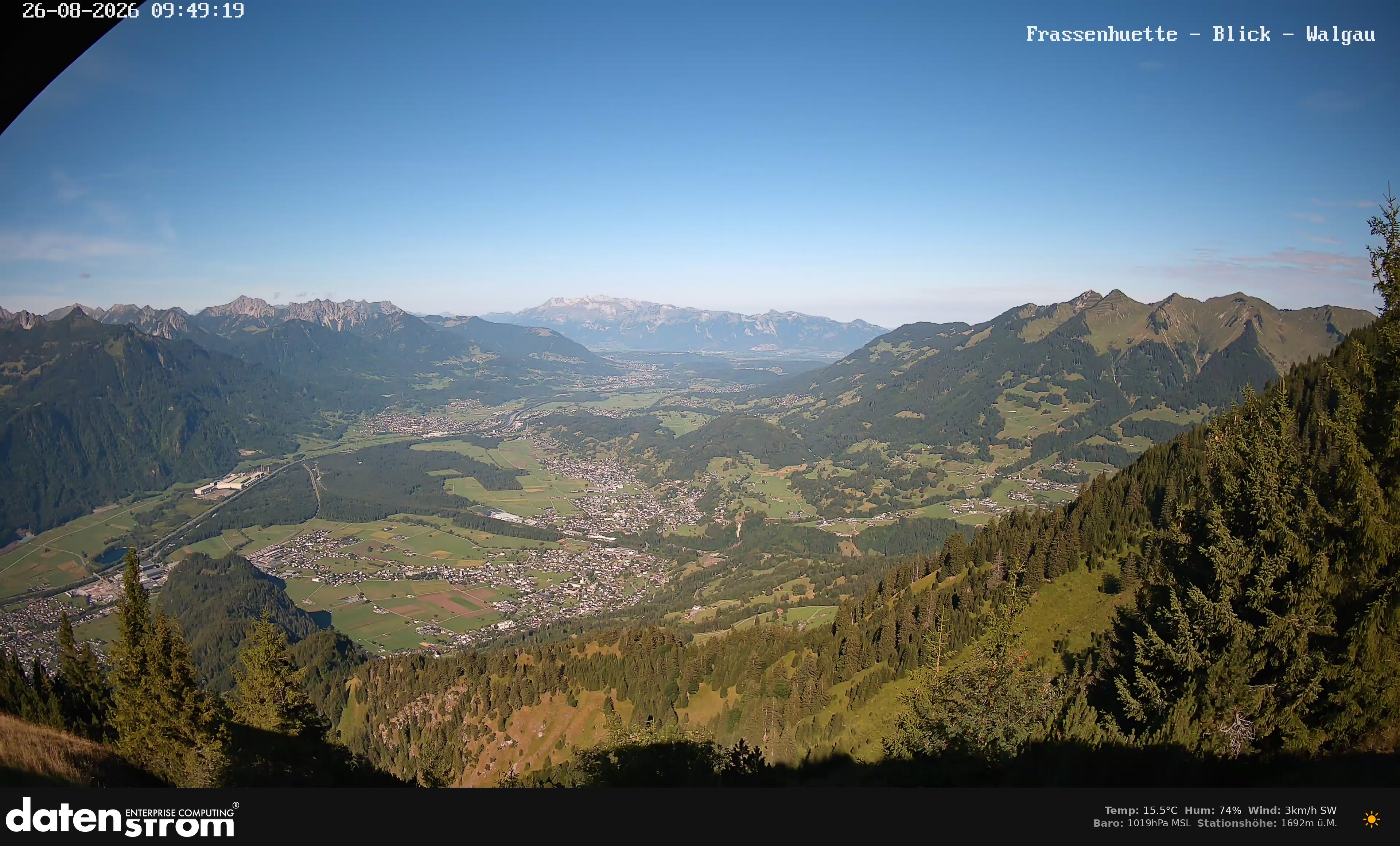 Bludenz - Walgau