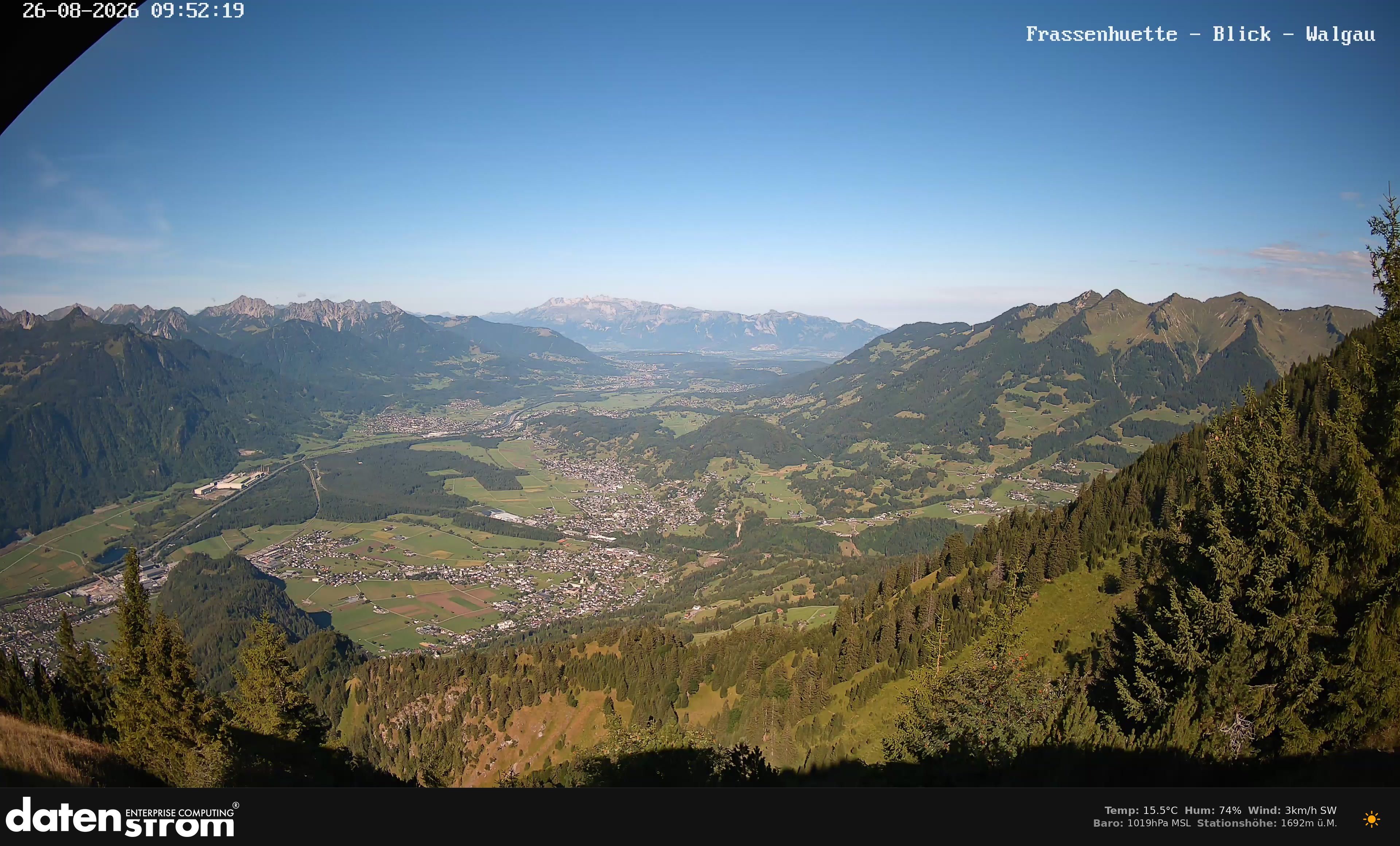 Bludenz - Walgau