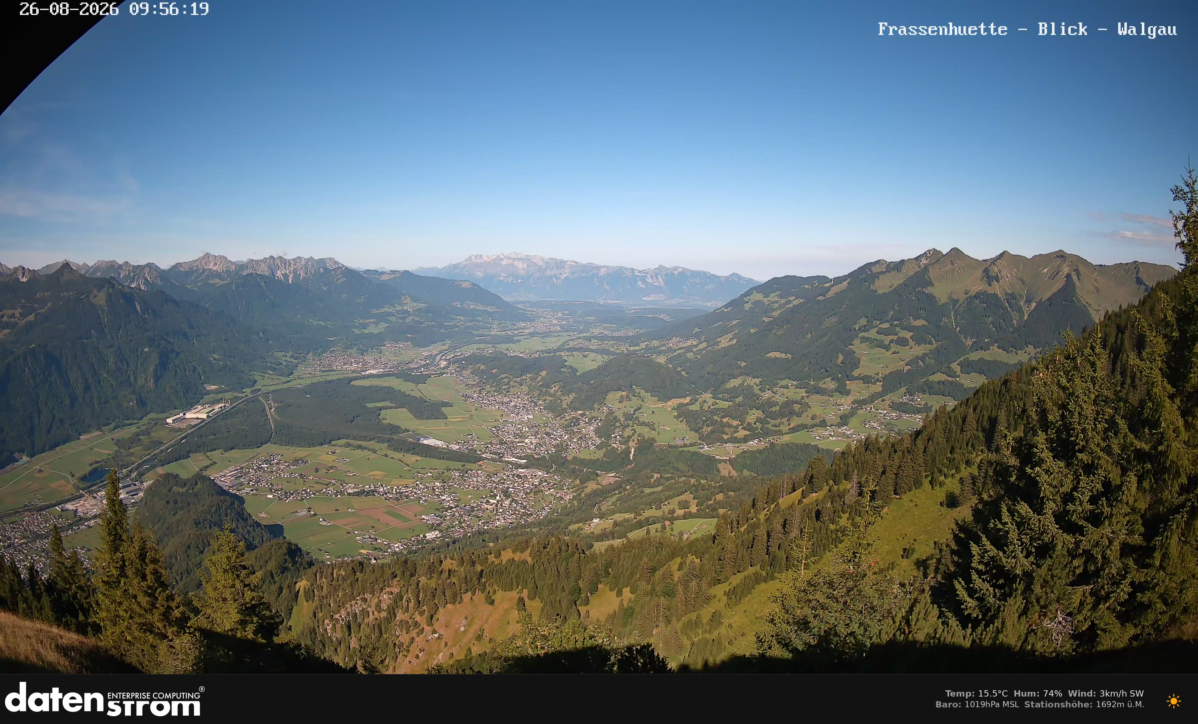 Bludenz - Walgau