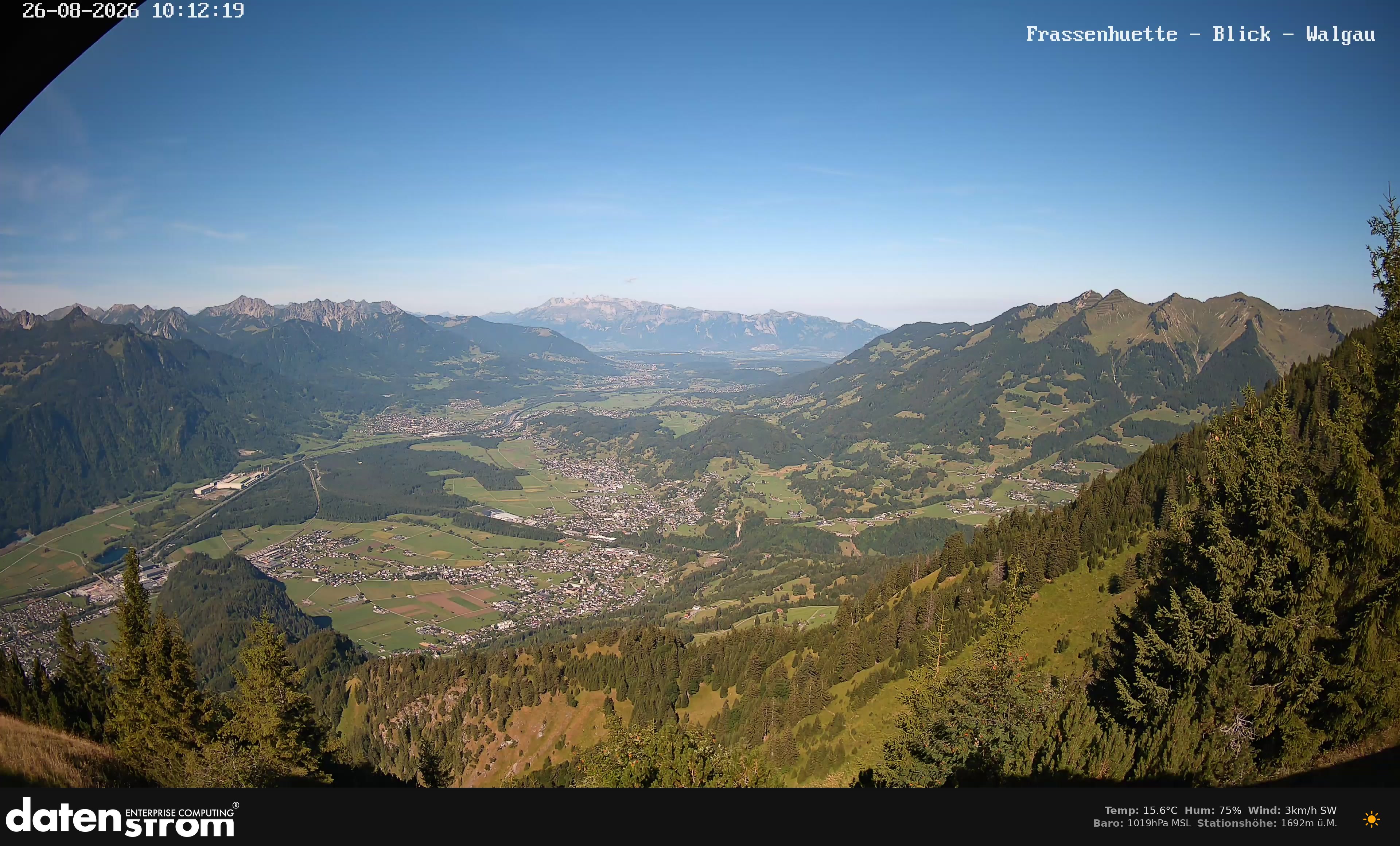 Bludenz - Walgau