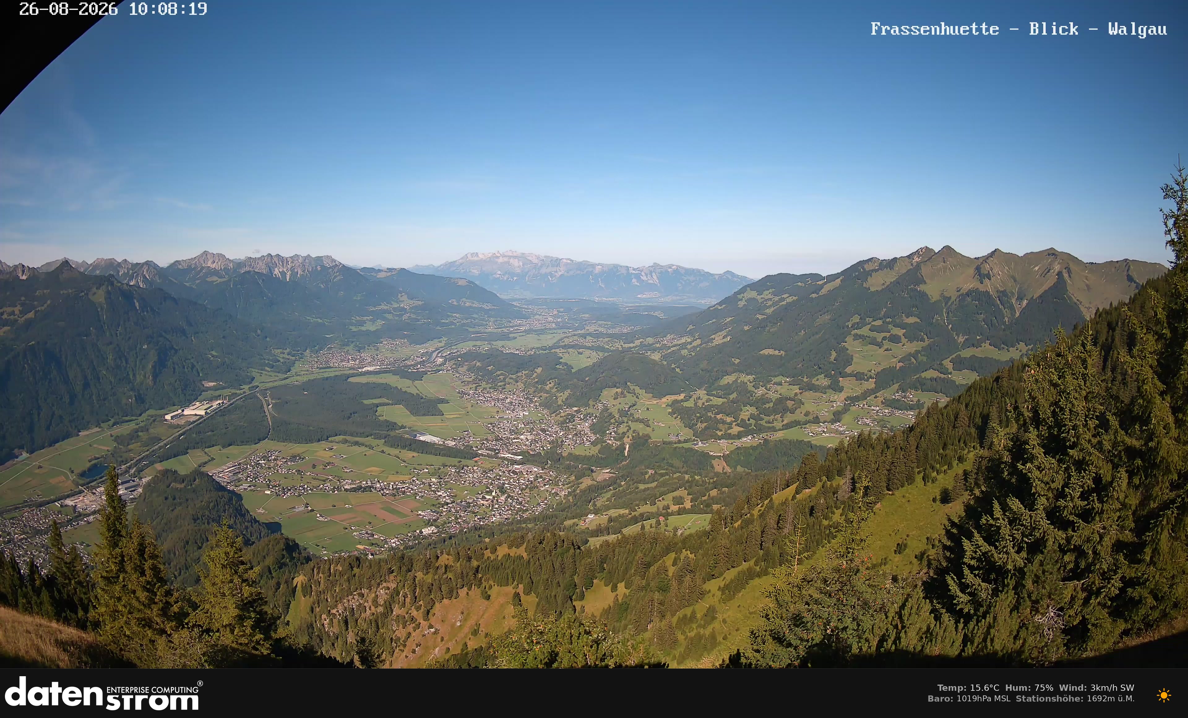 Bludenz - Walgau