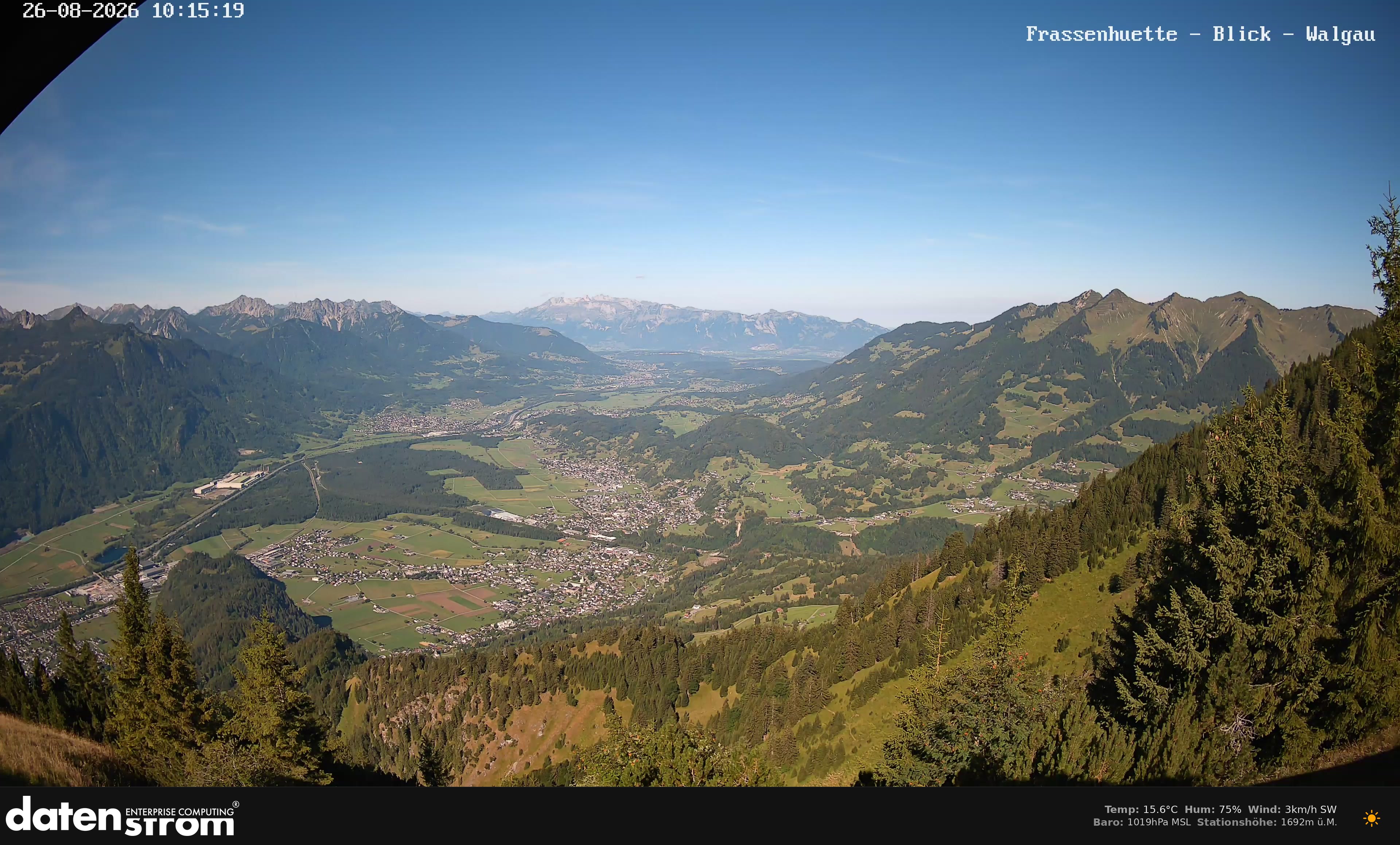 Bludenz - Walgau