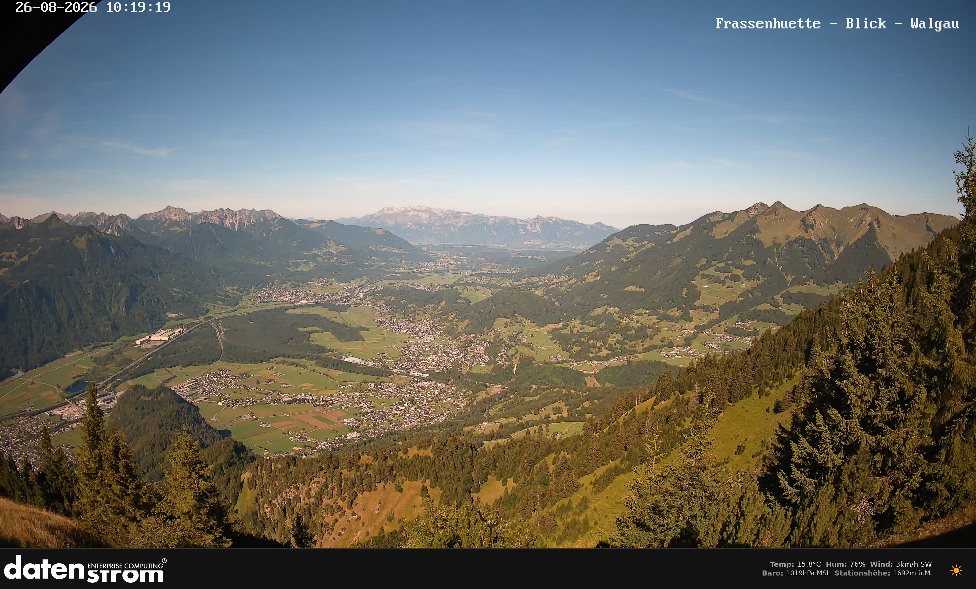 Bludenz - Walgau