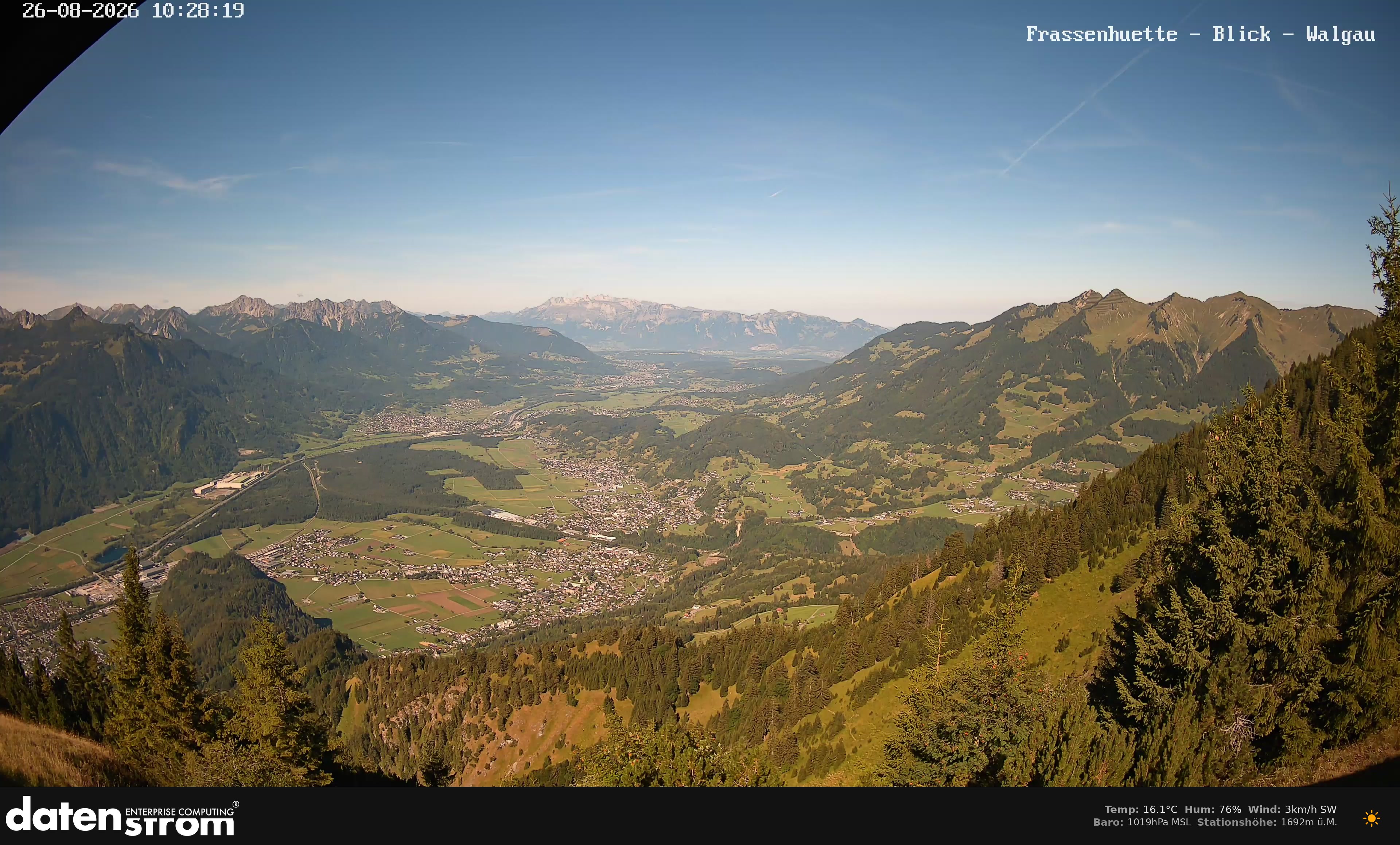Bludenz - Walgau