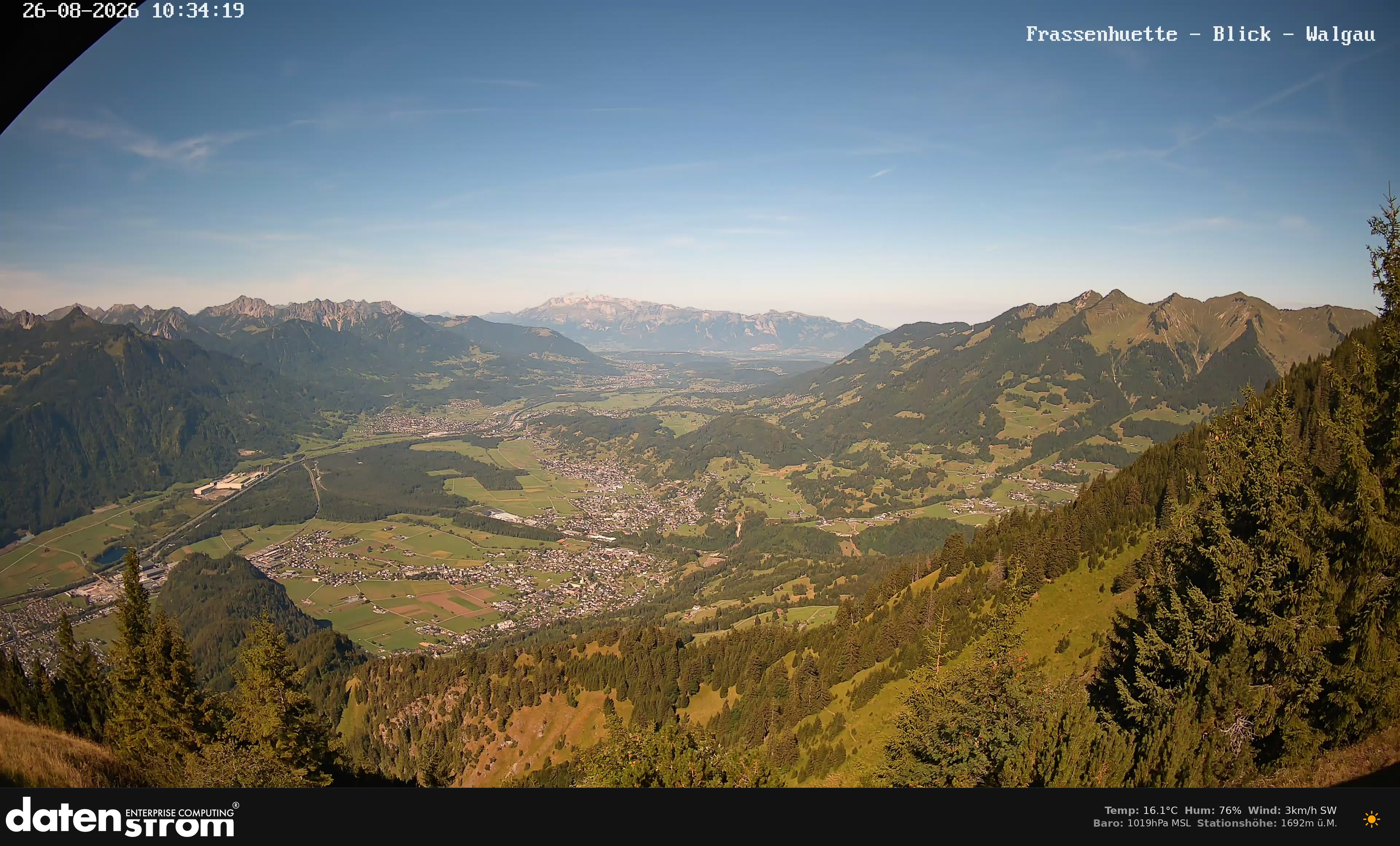 Bludenz - Walgau
