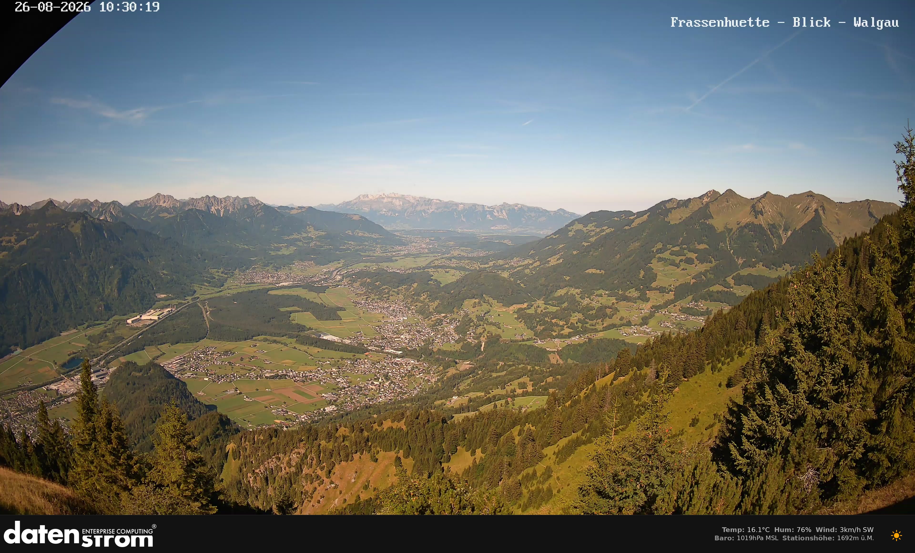 Bludenz - Walgau