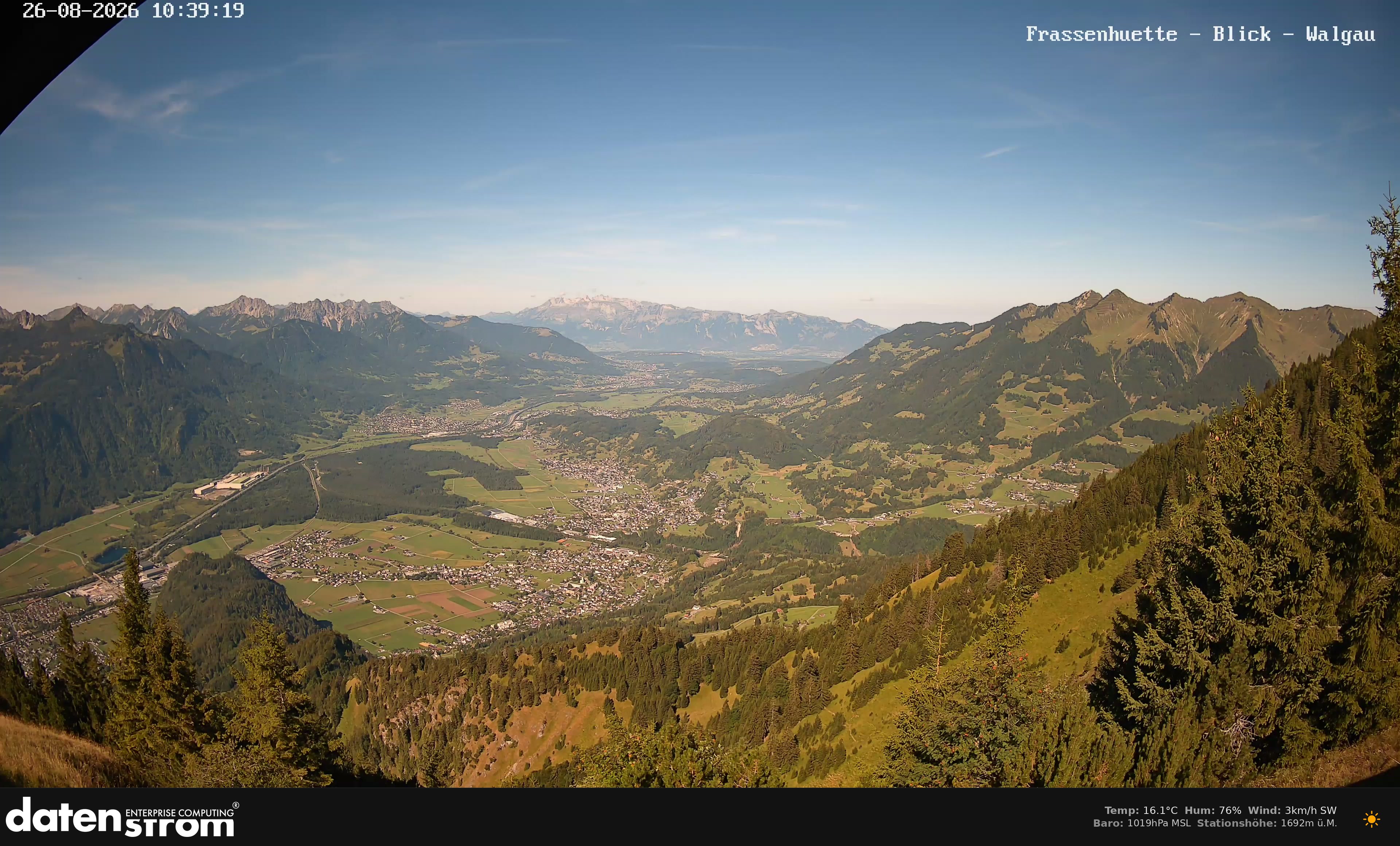 Bludenz - Walgau