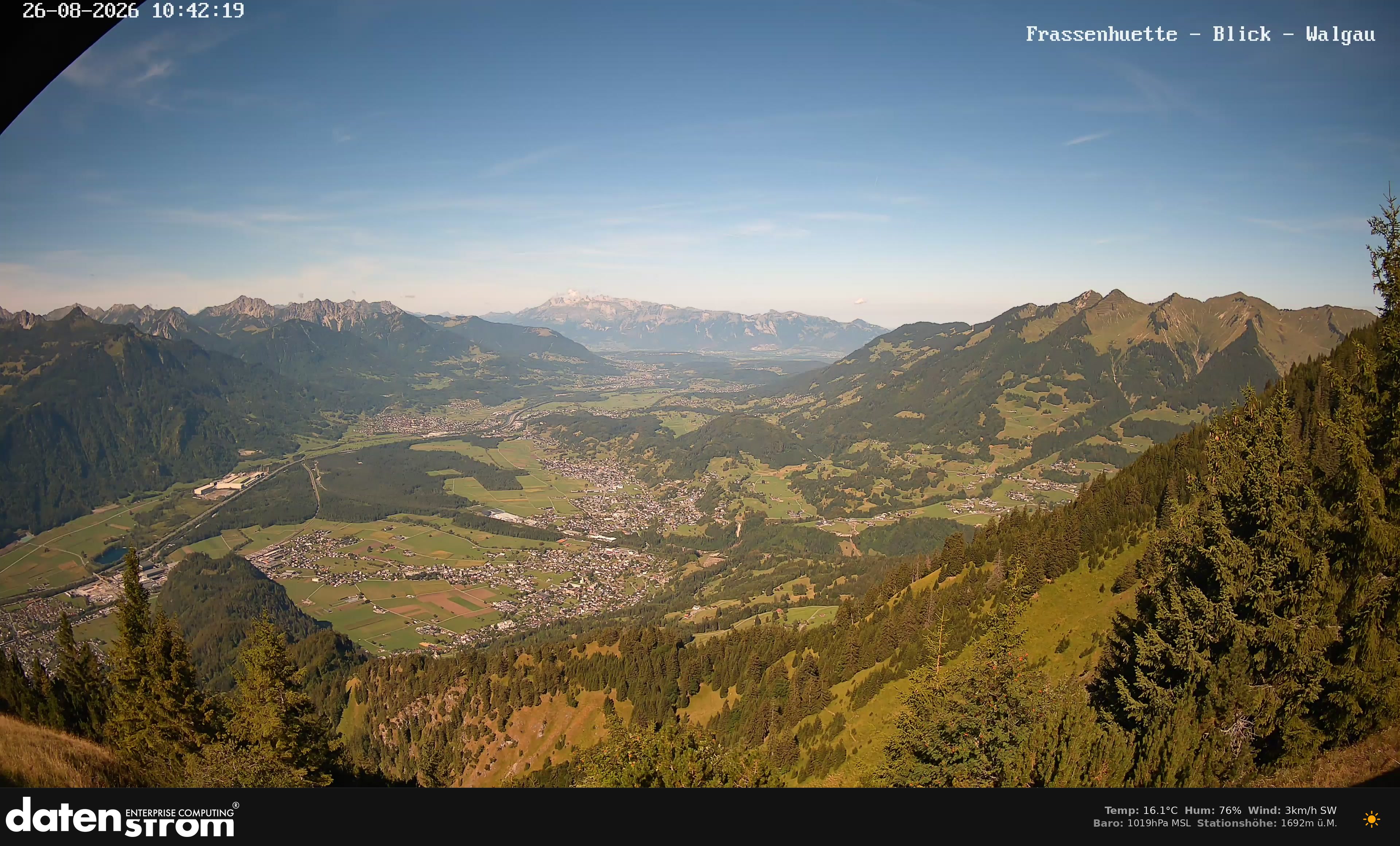 Bludenz - Walgau