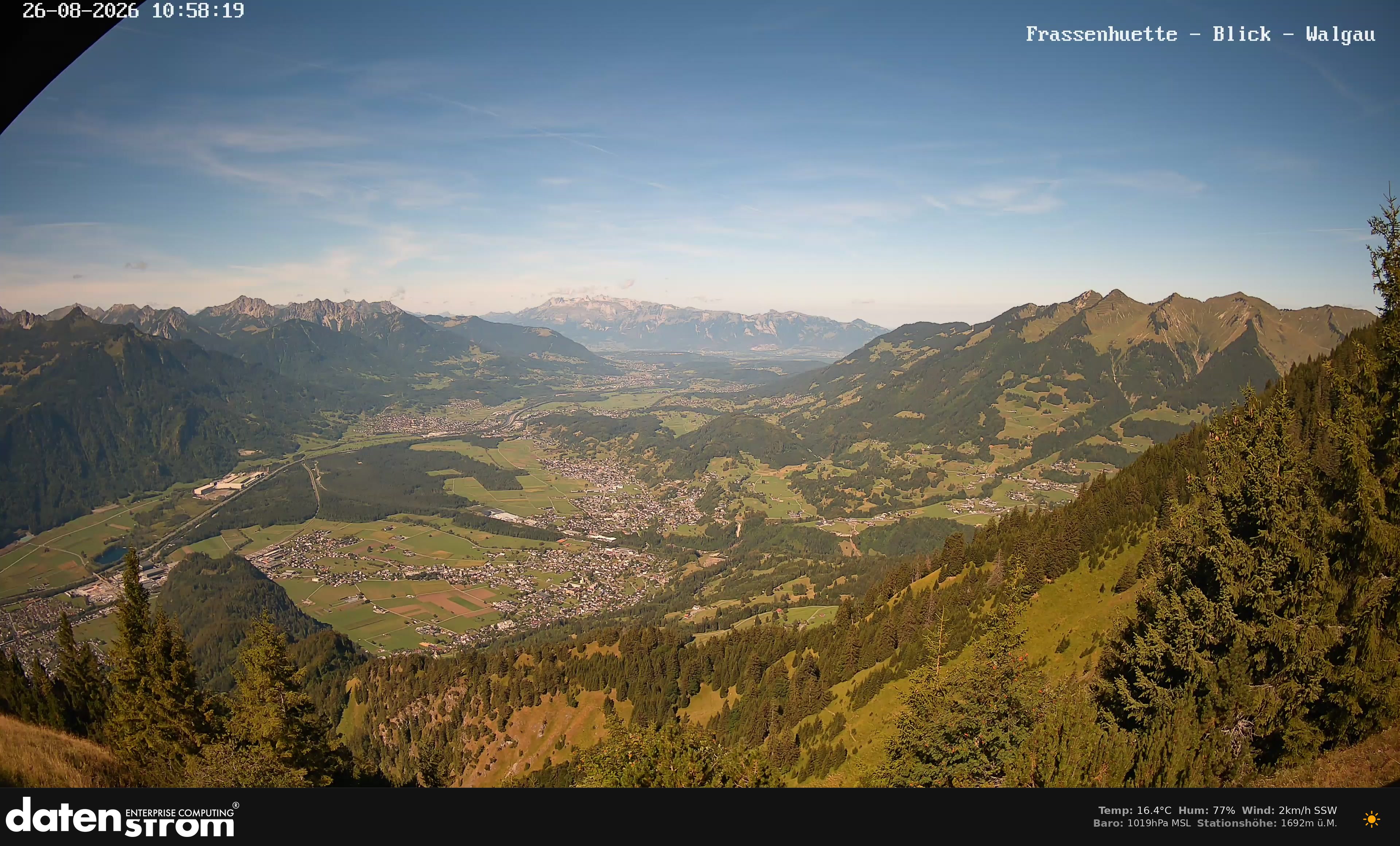 Bludenz - Walgau