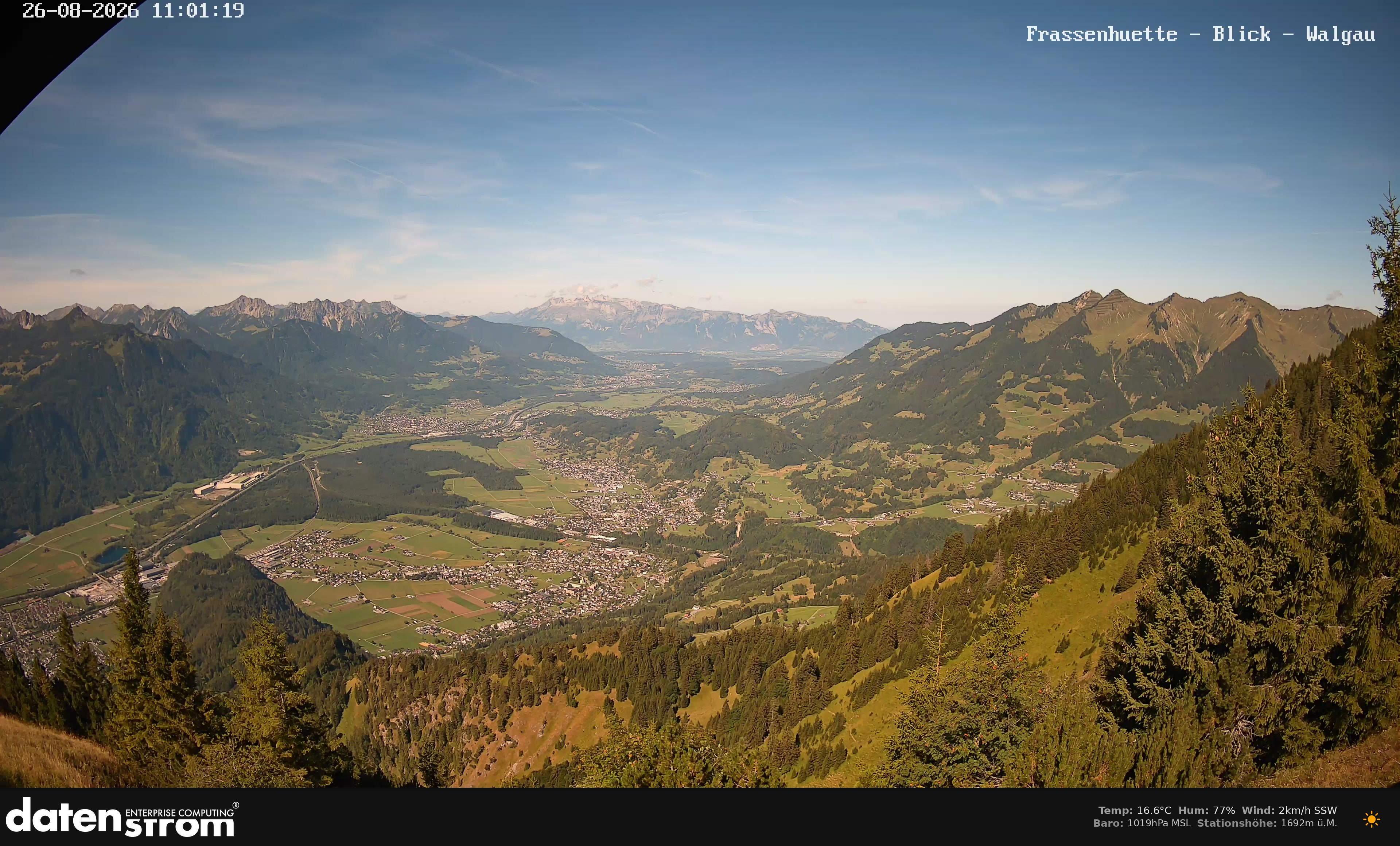 Bludenz - Walgau