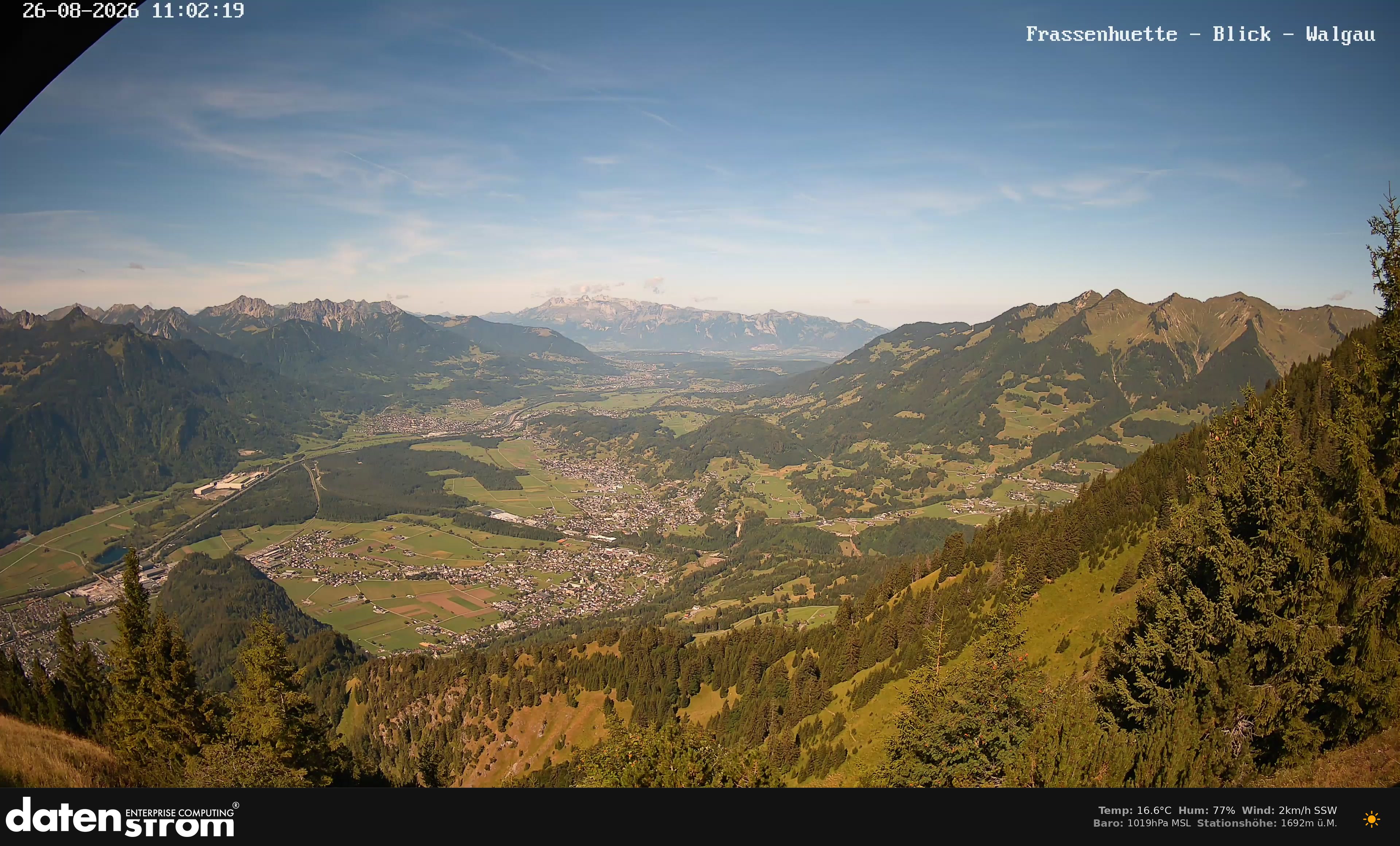 Bludenz - Walgau