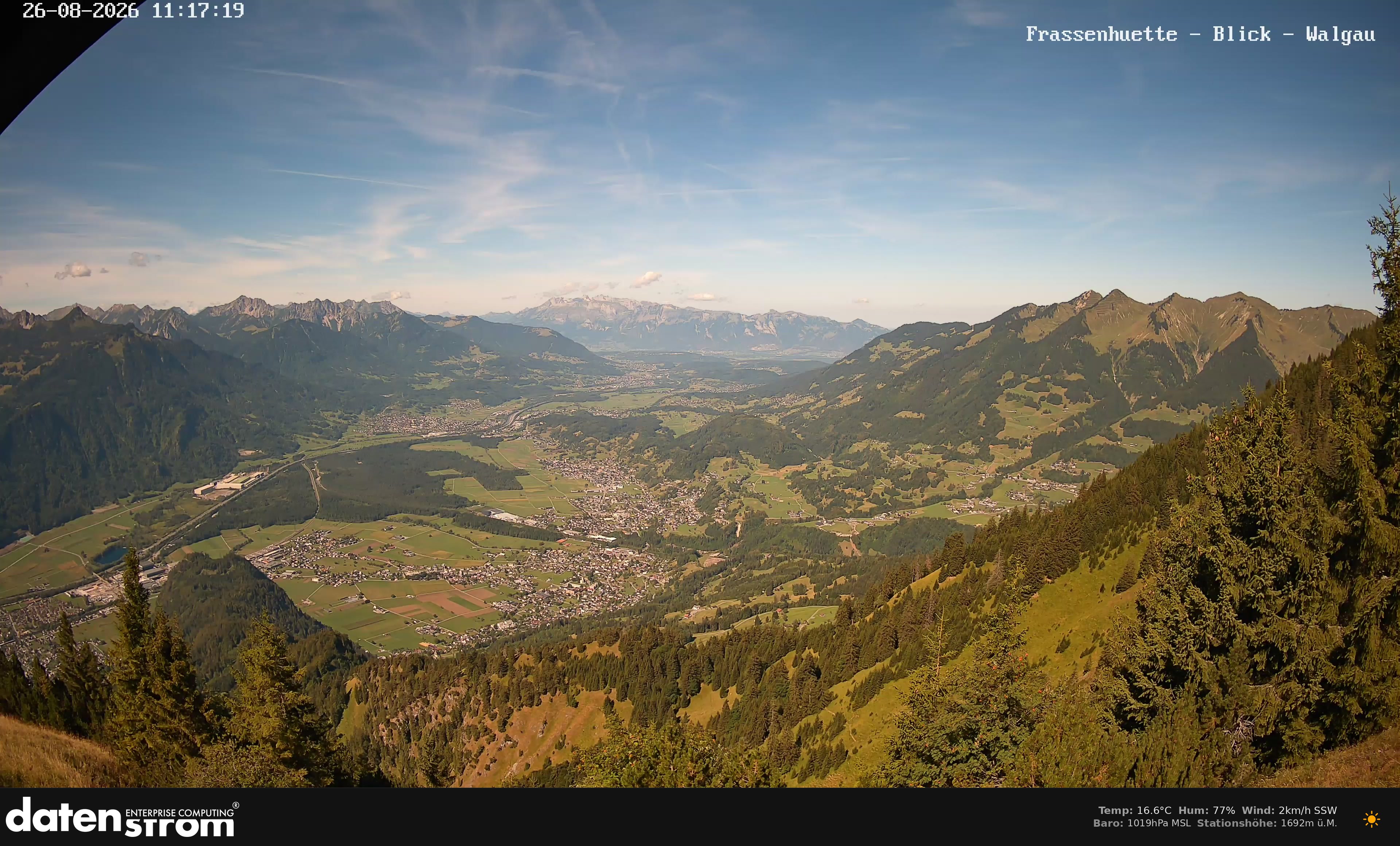 Bludenz - Walgau