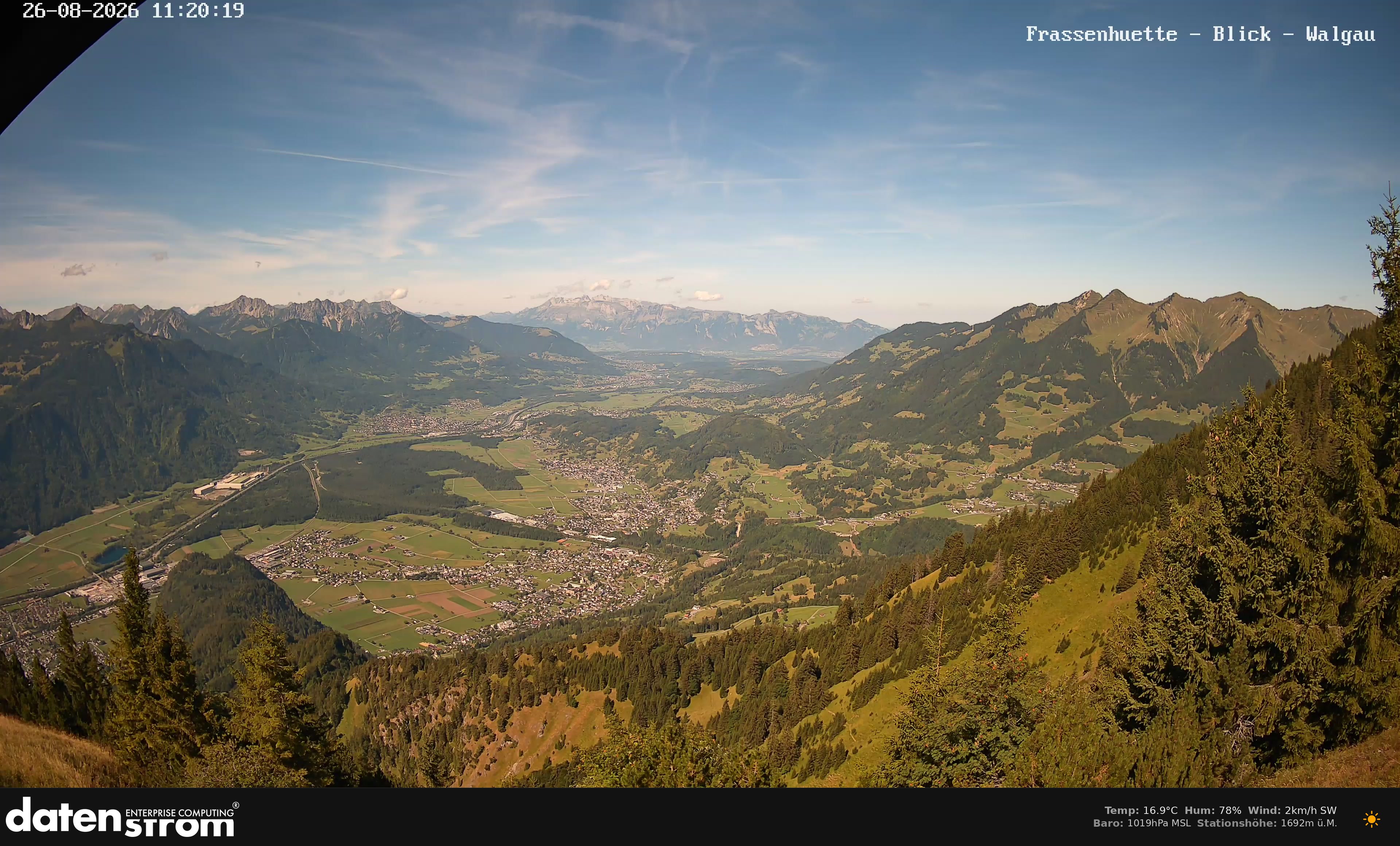 Bludenz - Walgau