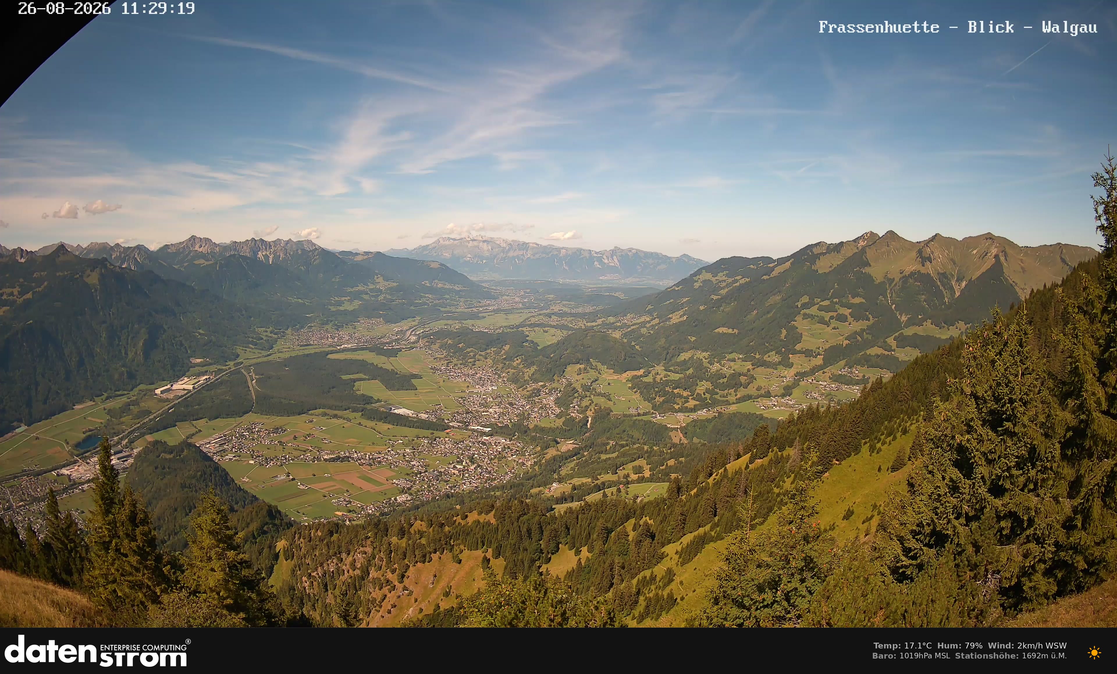 Bludenz - Walgau