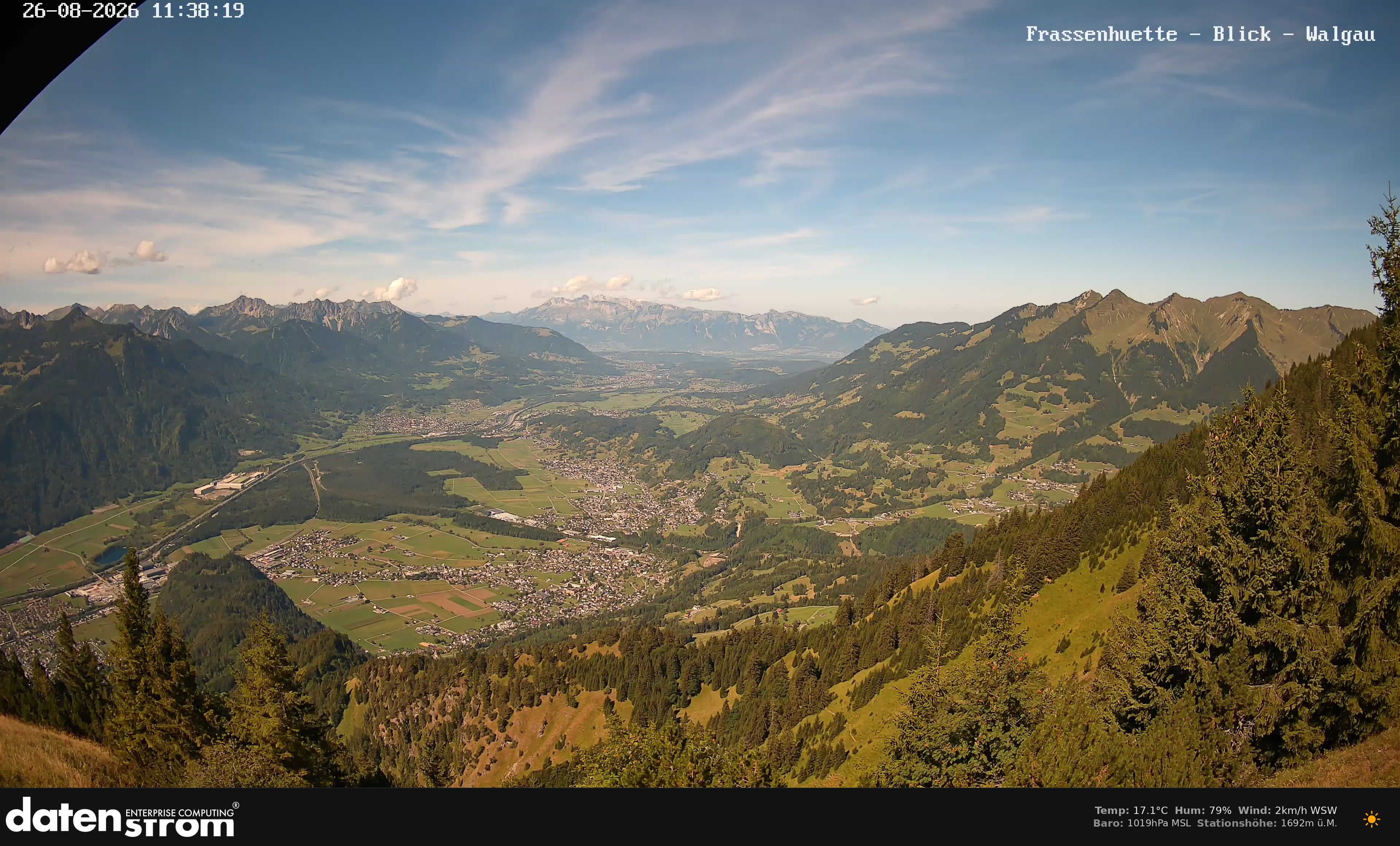 Bludenz - Walgau