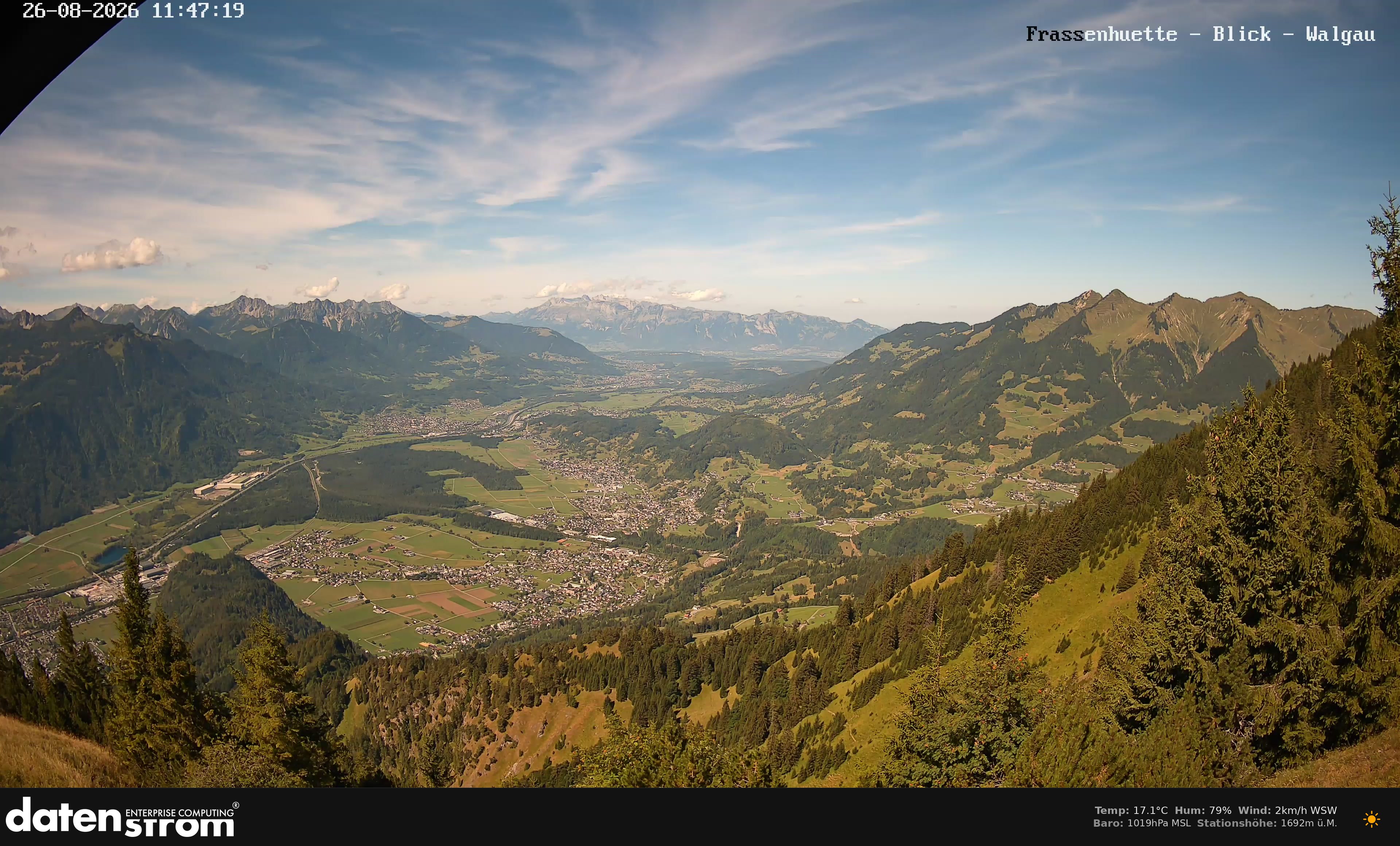 Bludenz - Walgau