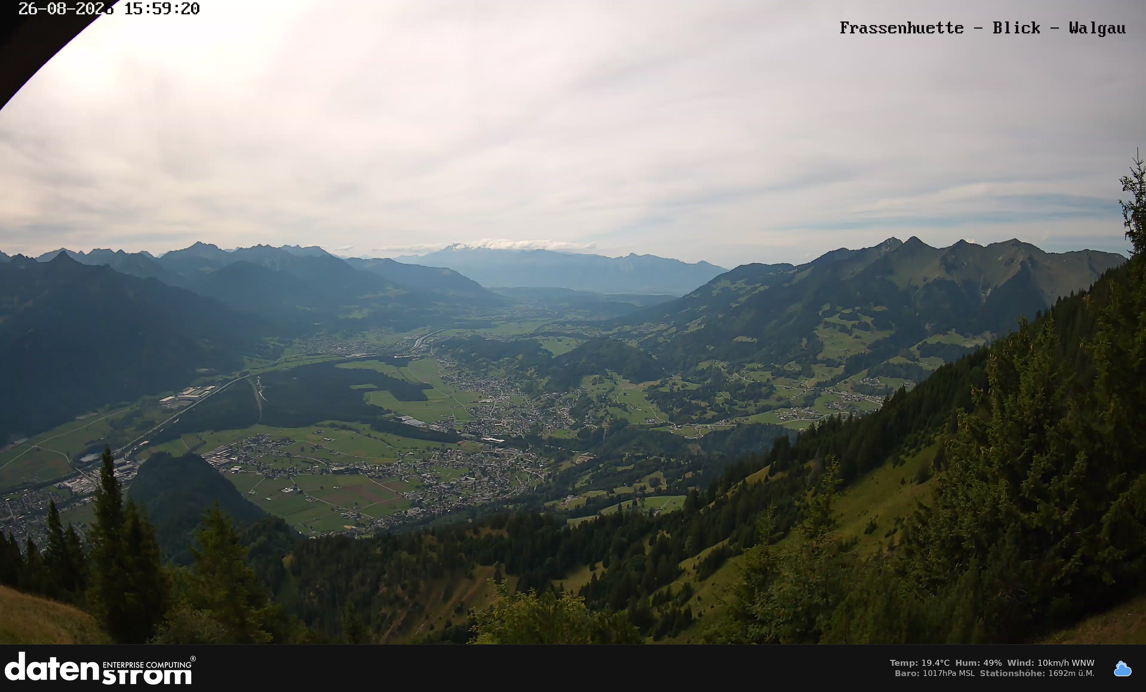 Bludenz - Walgau
