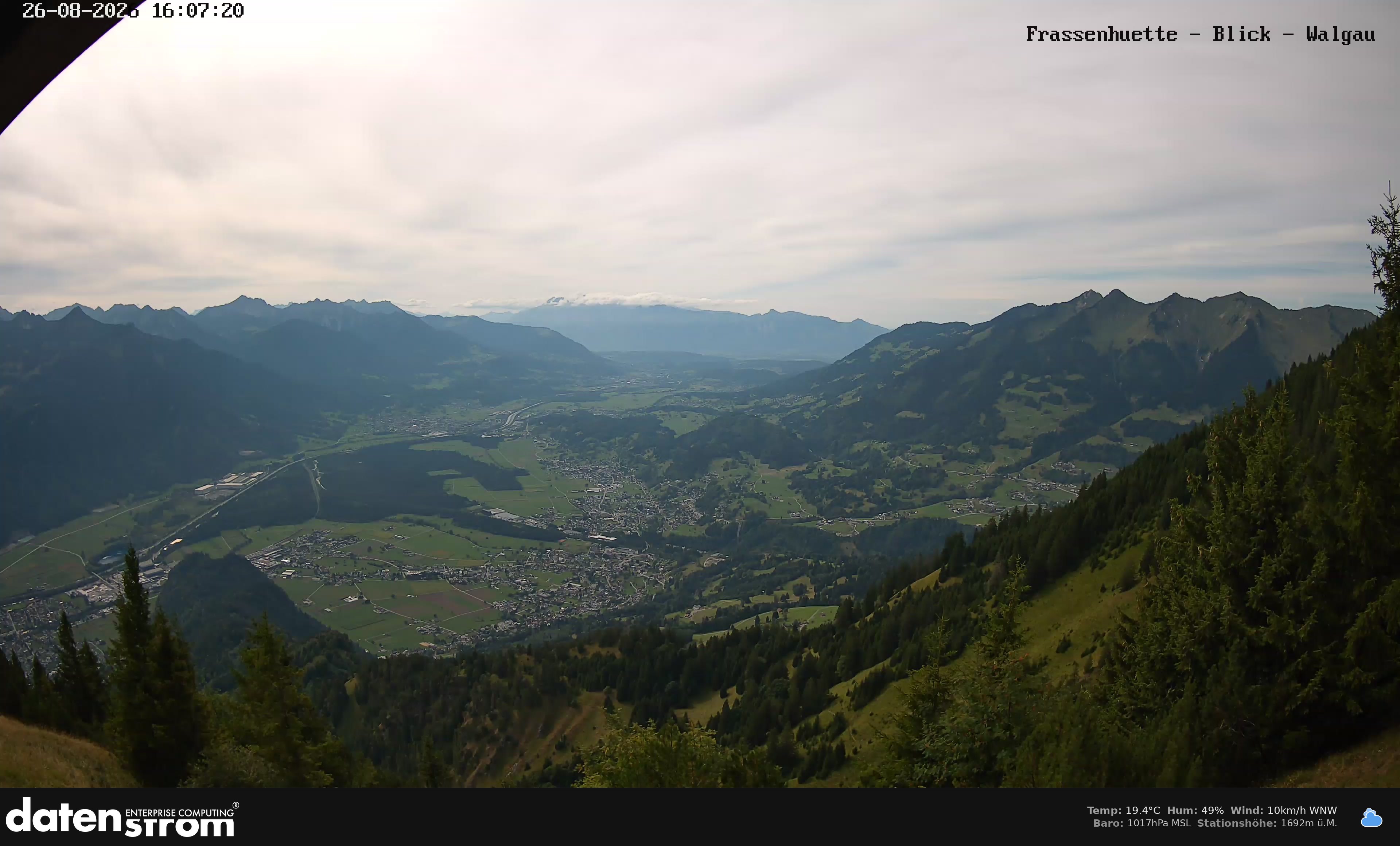 Bludenz - Walgau