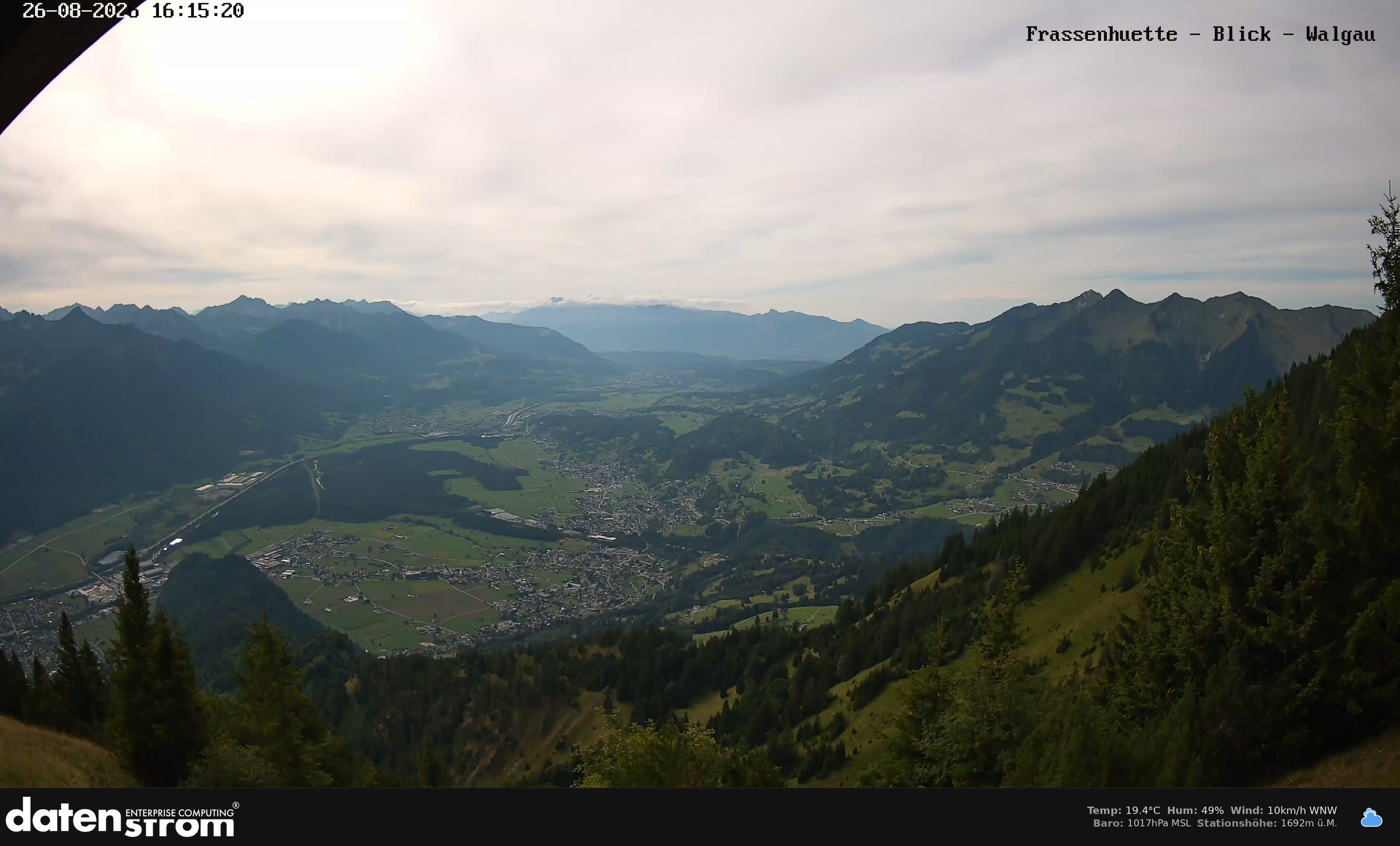 Bludenz - Walgau